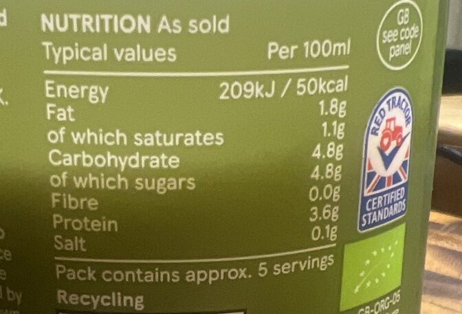 Allergens
