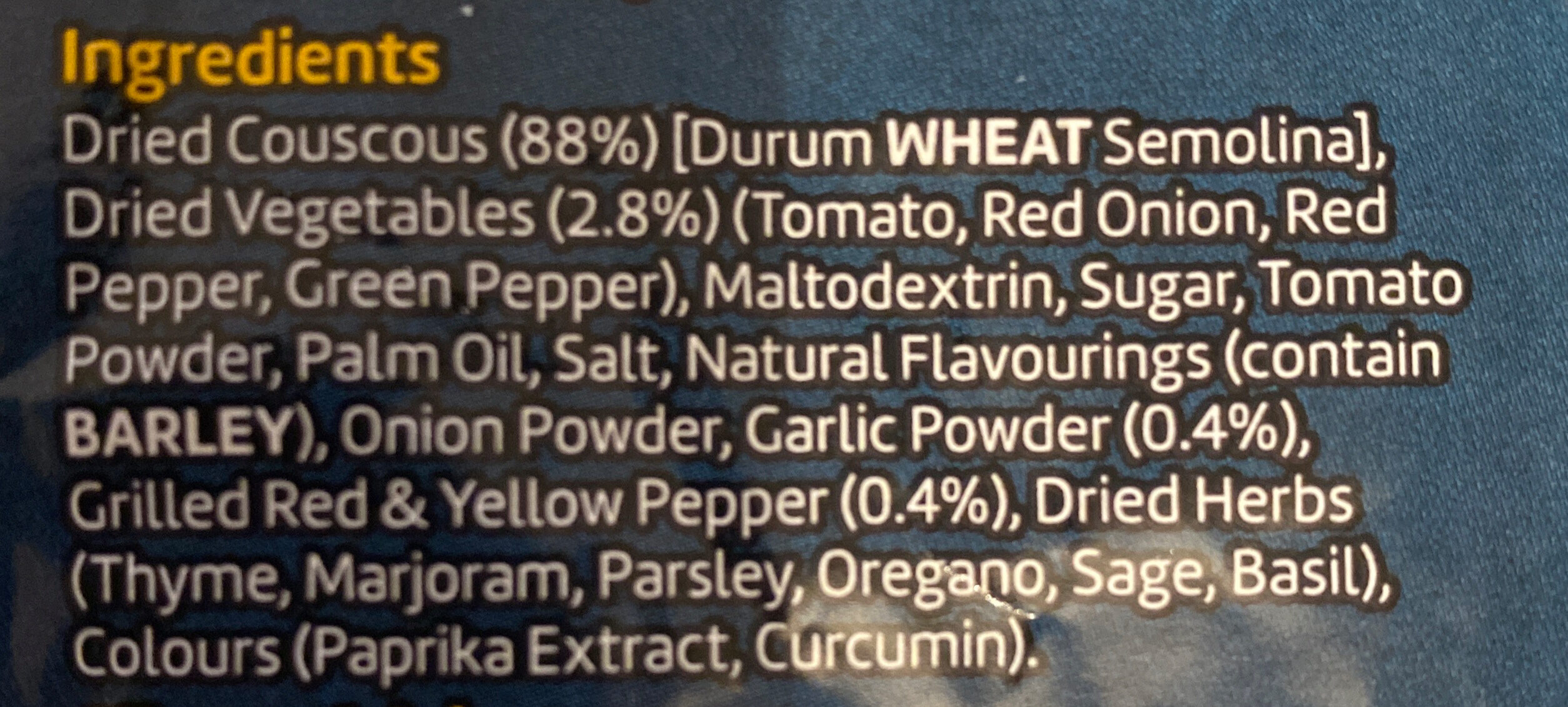 Additives