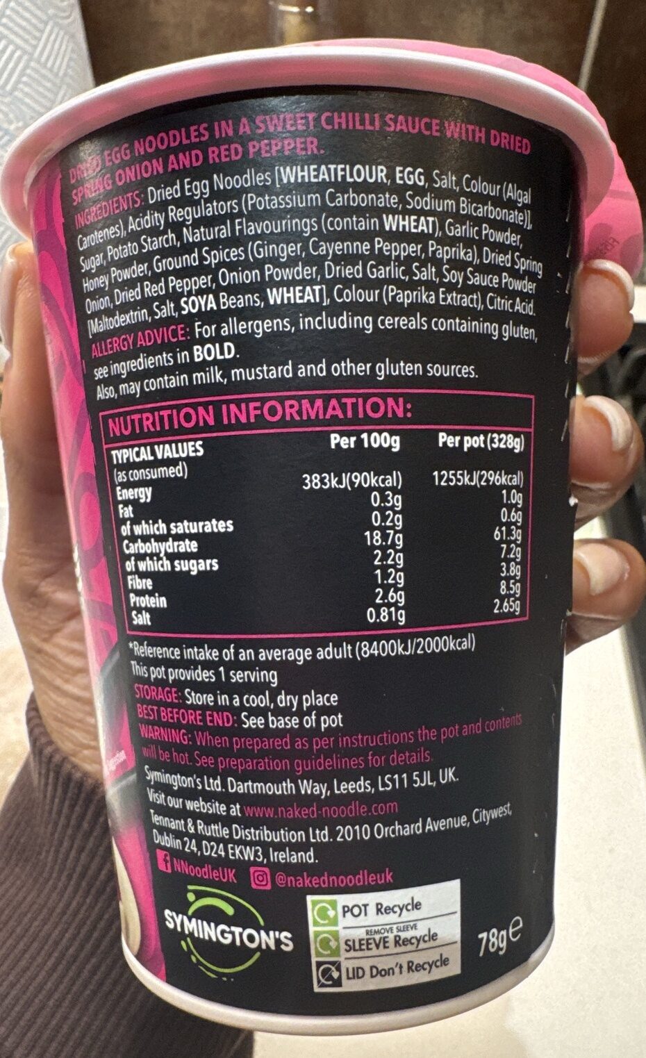 Allergens