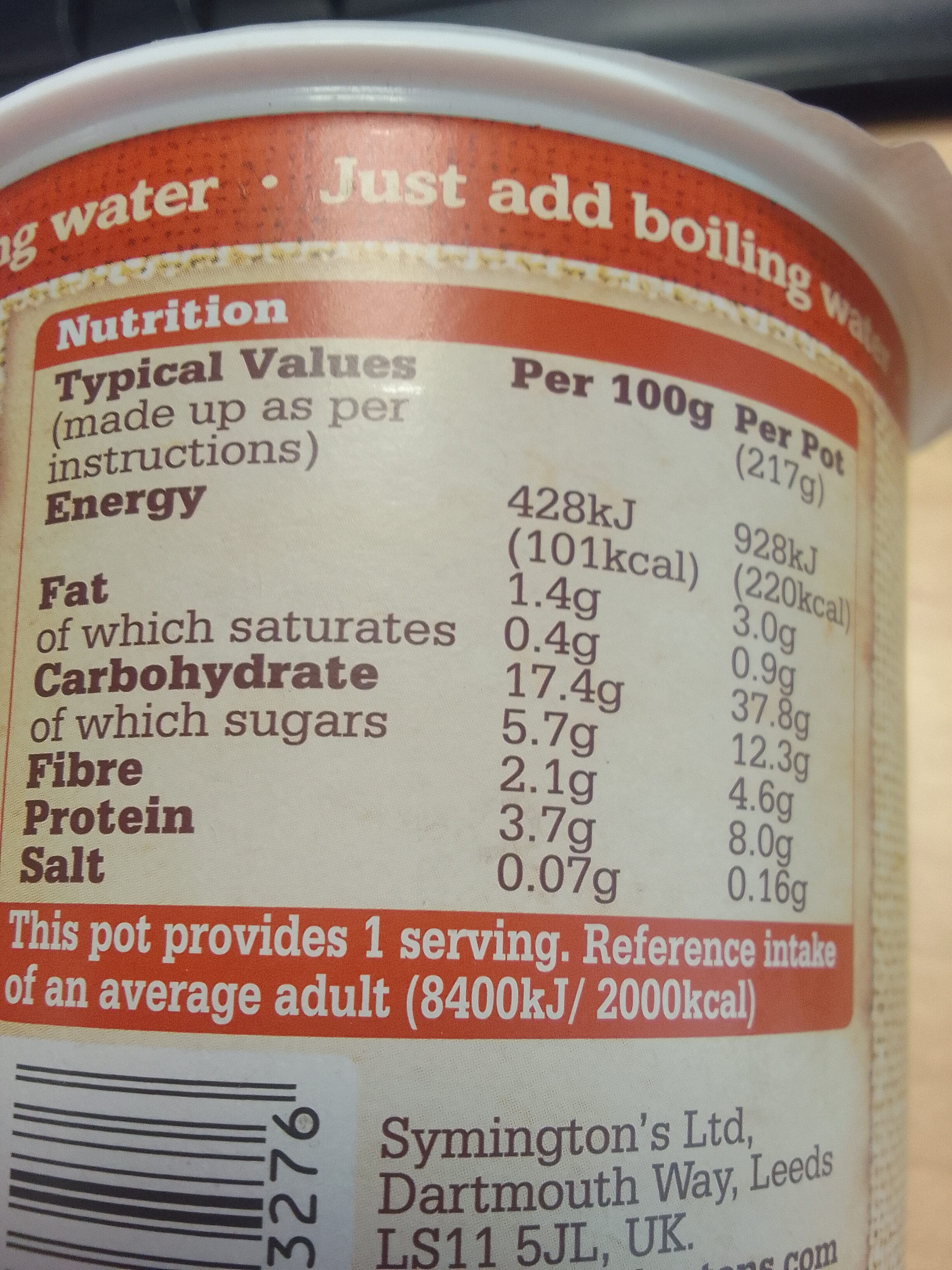 Allergens