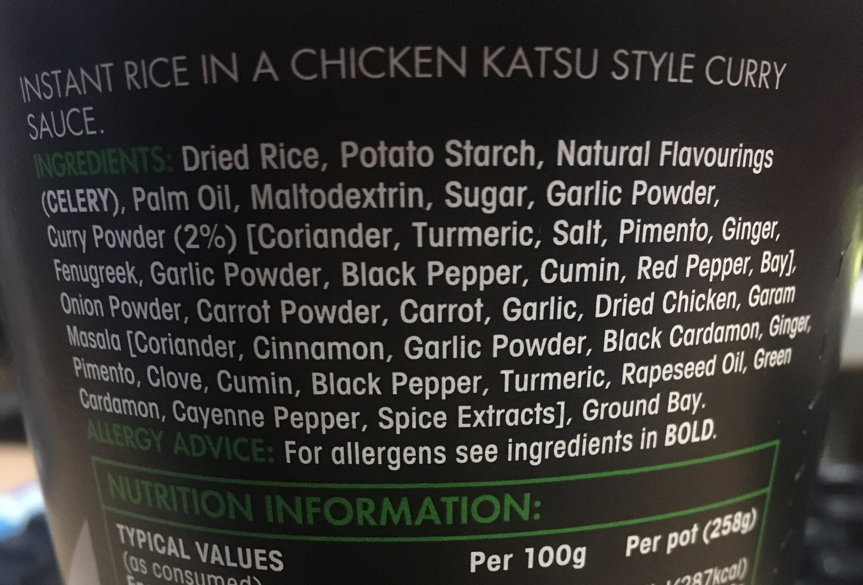 Additives