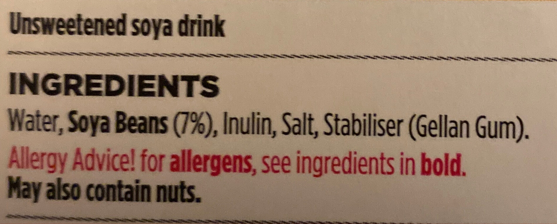 Additives