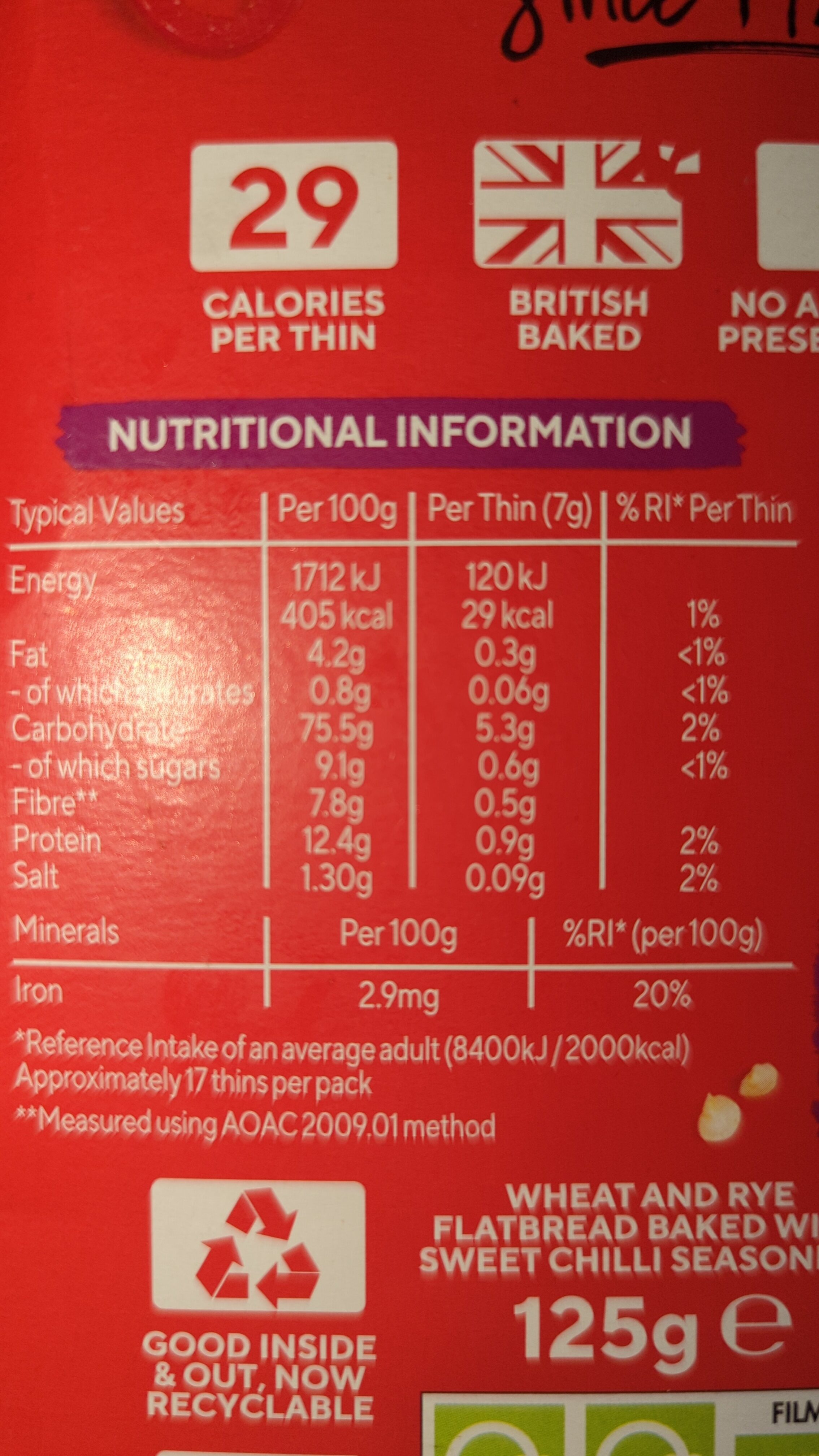 Allergens