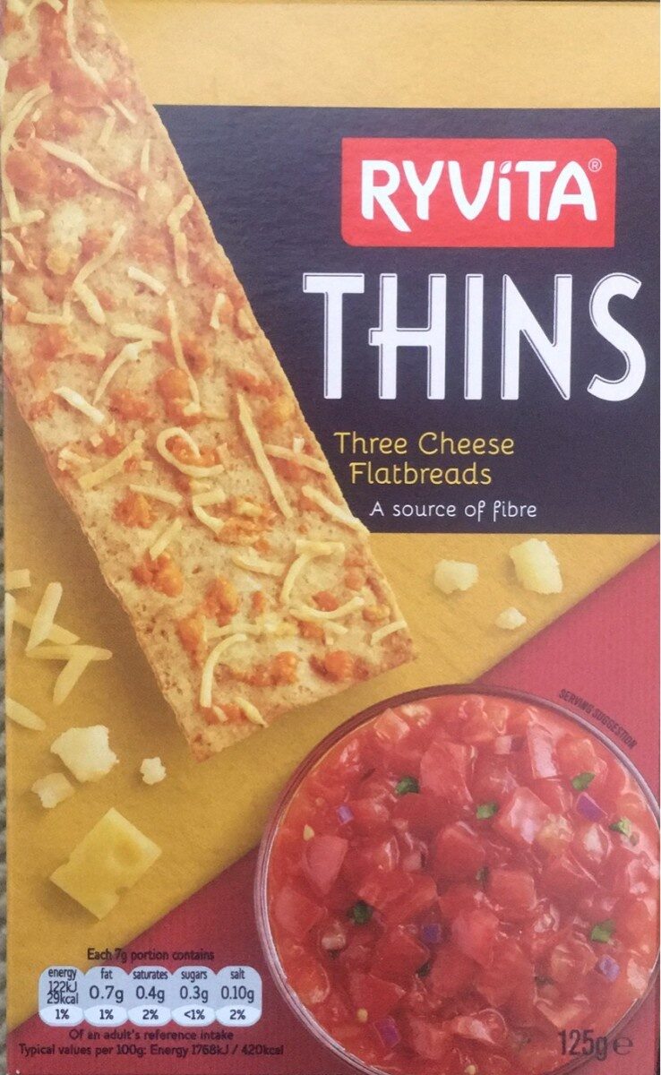 Ingredients
