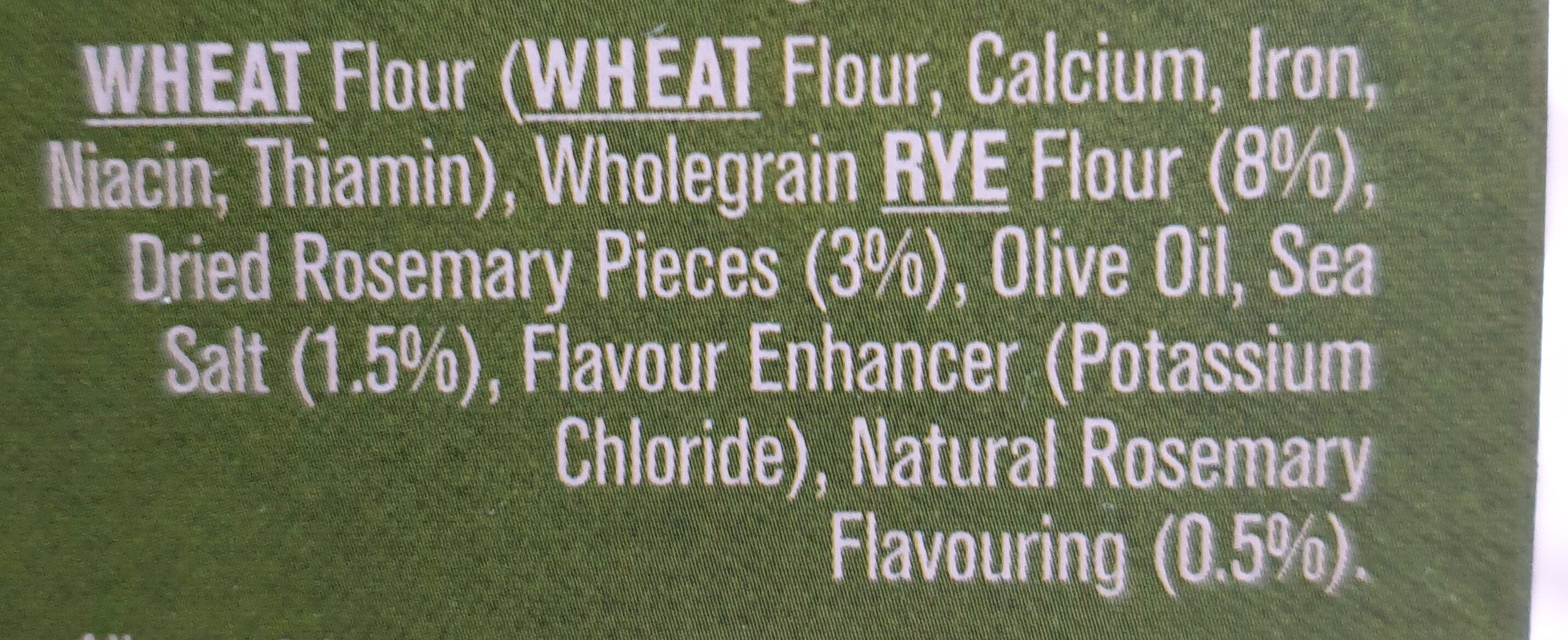Additives