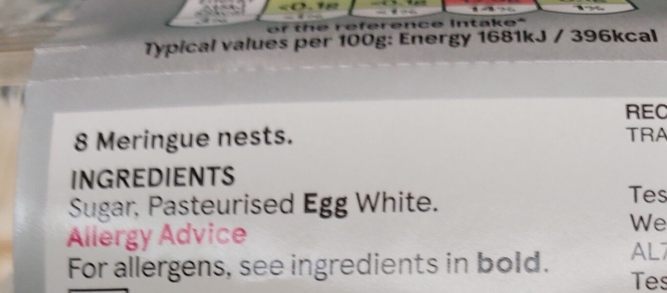Additives