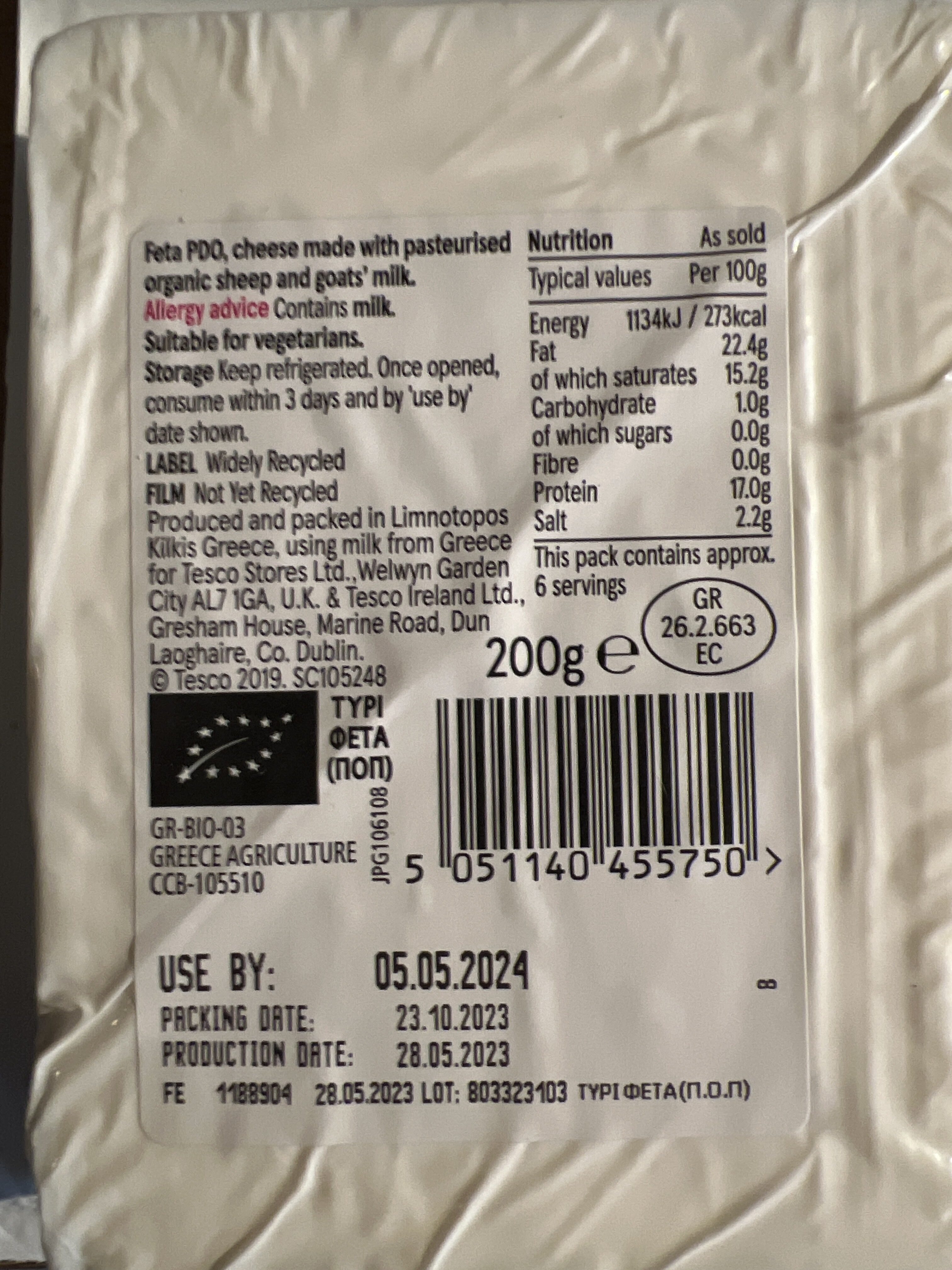 Additives
