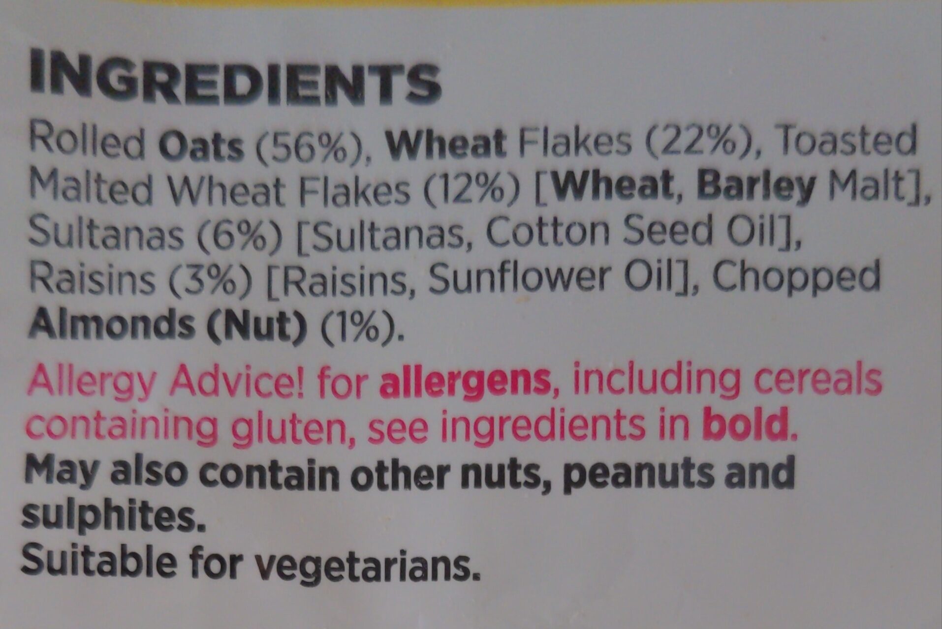Additives