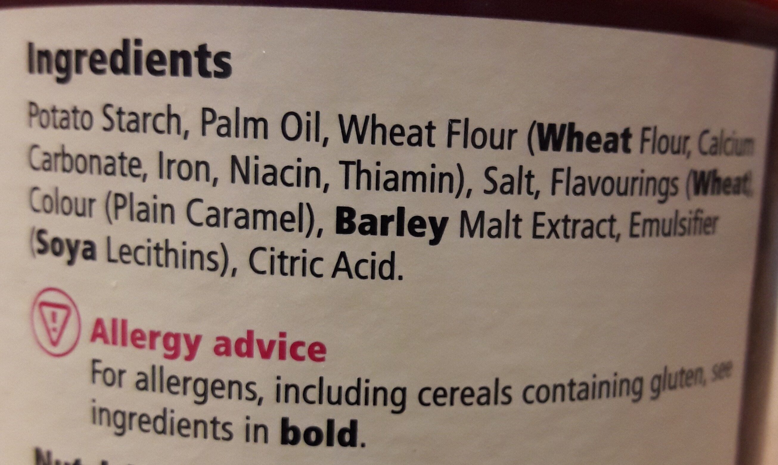 Additives