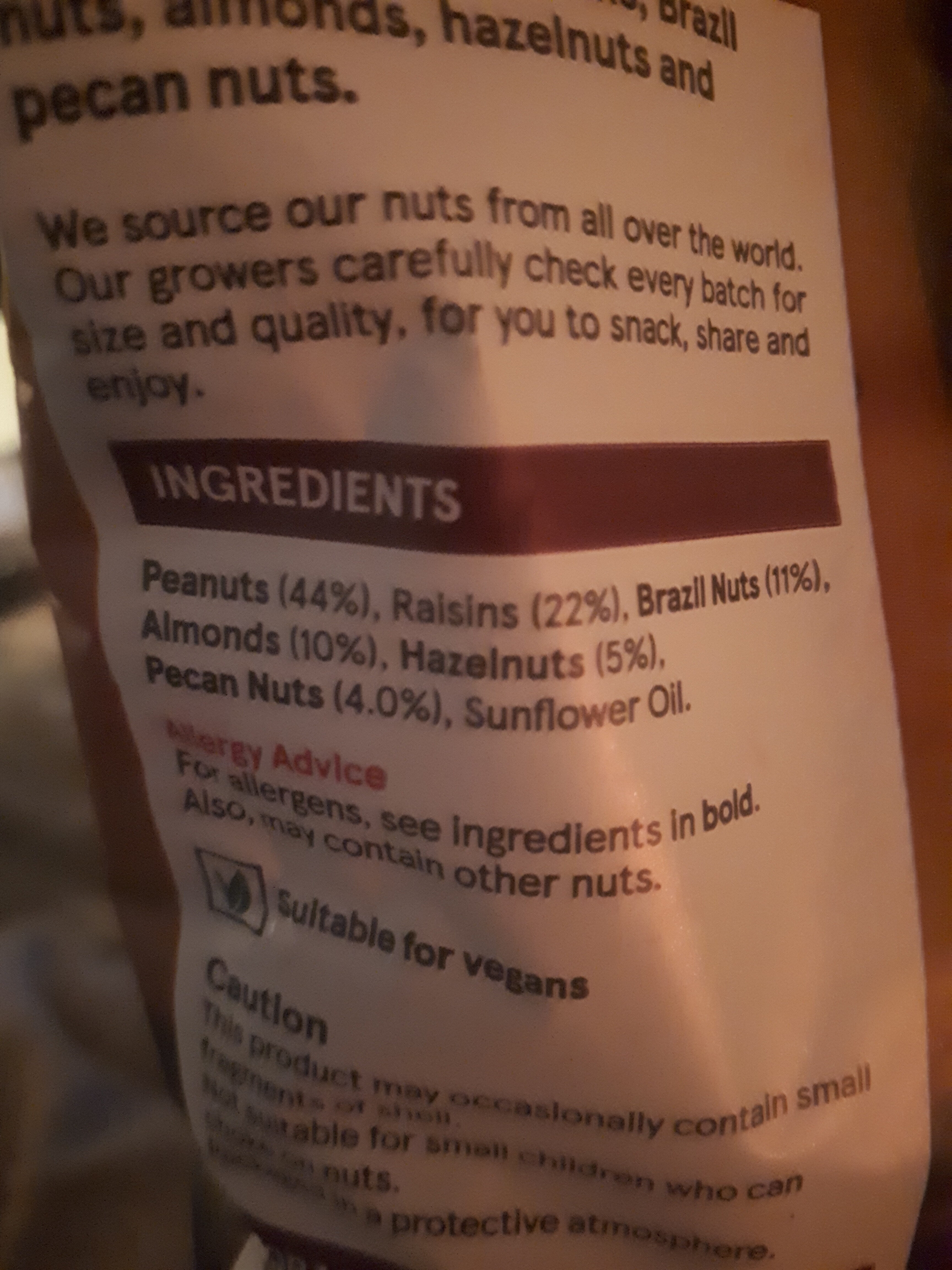Additives