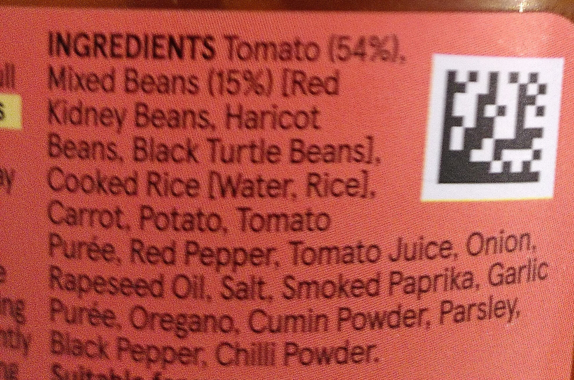 Additives