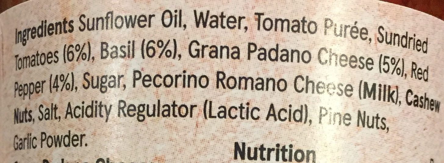 Additives