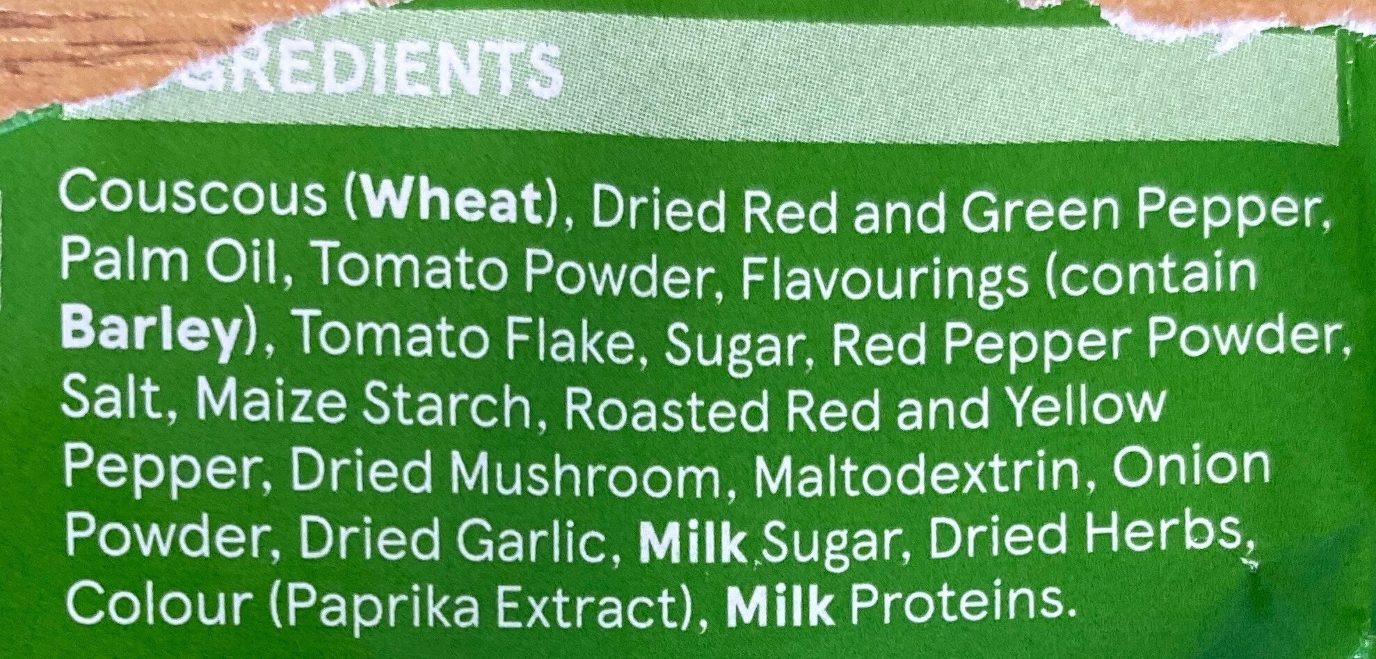 Additives