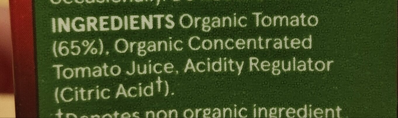 Additives