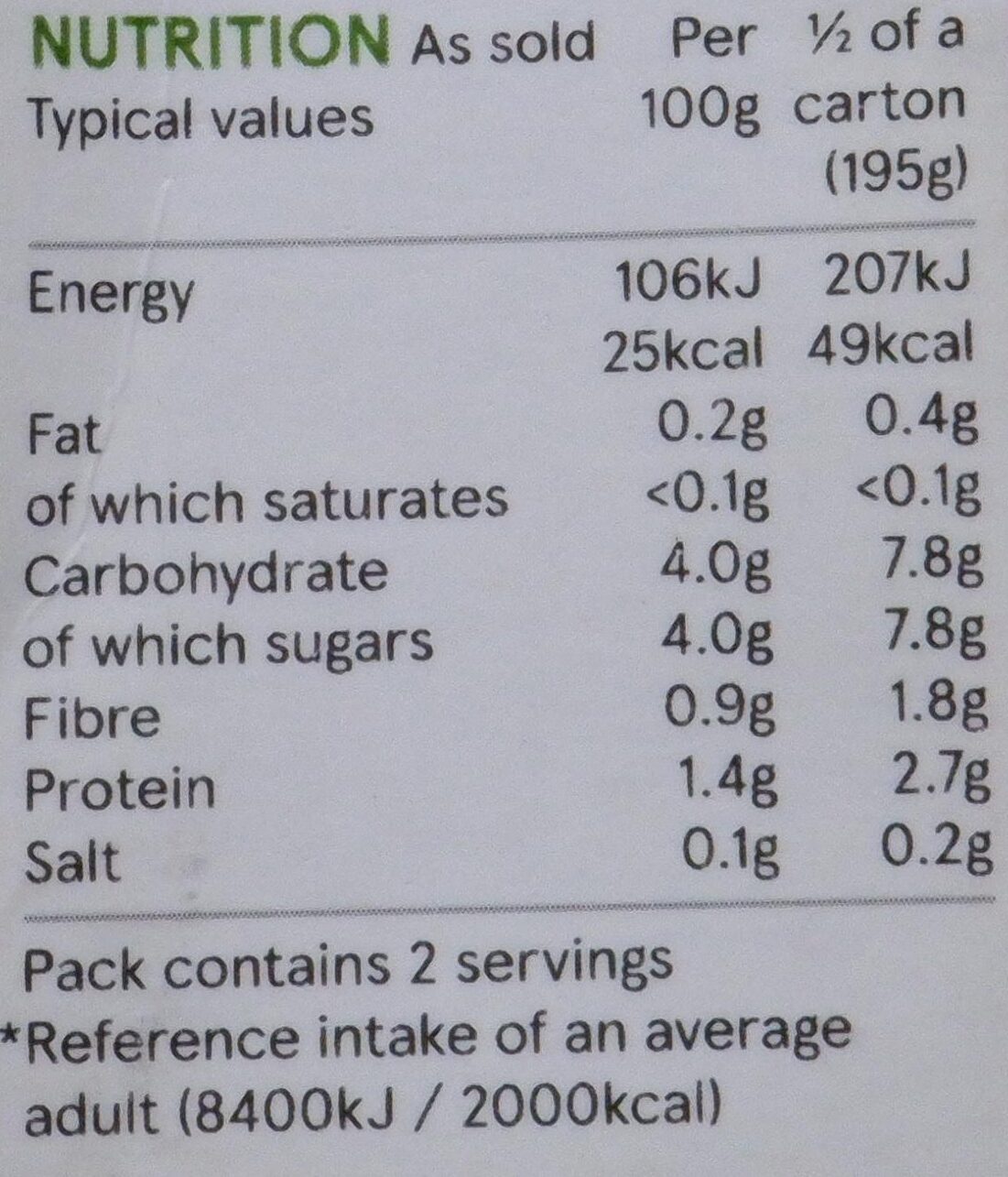 Allergens