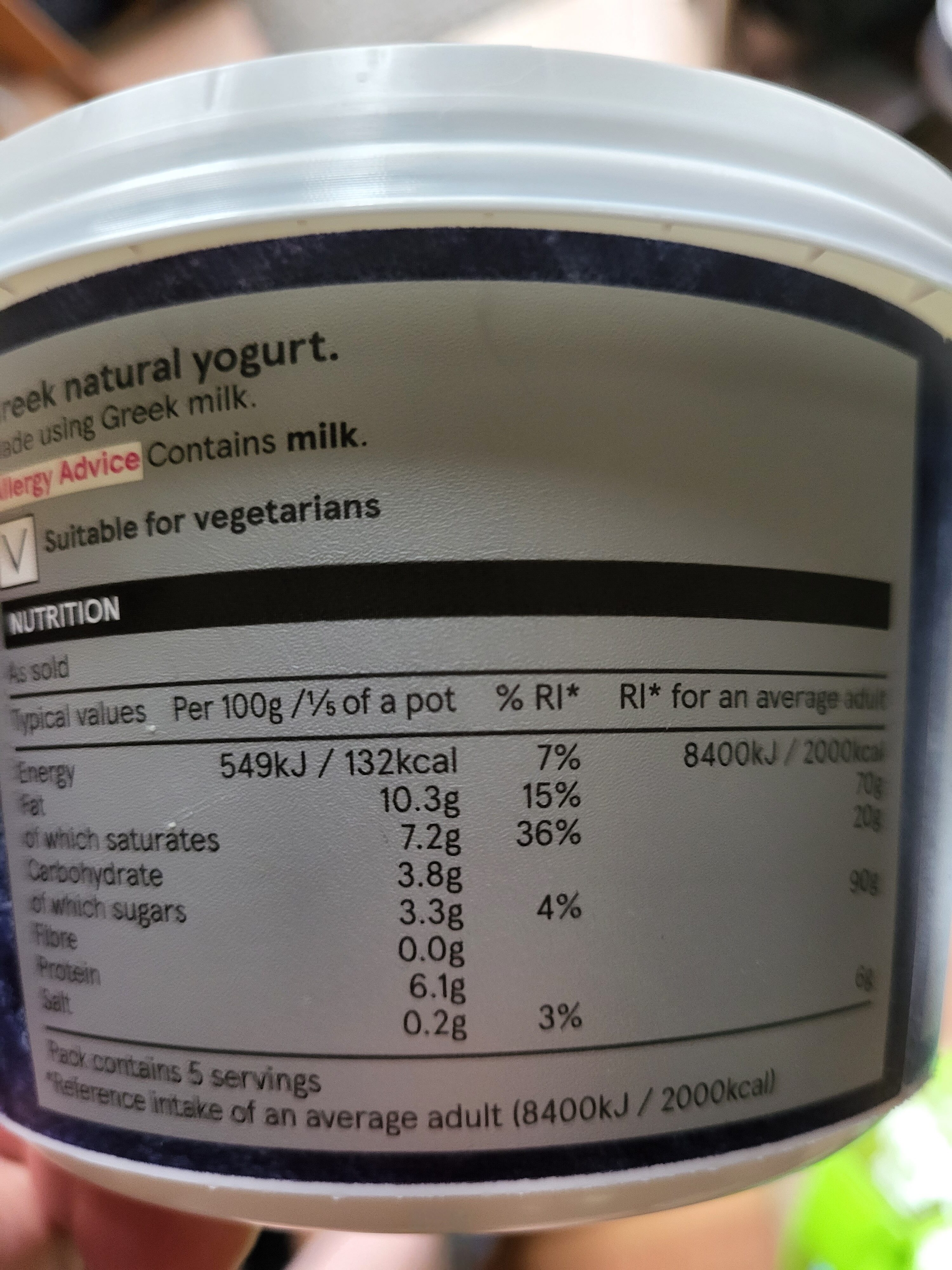 Allergens
