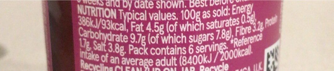 Allergens