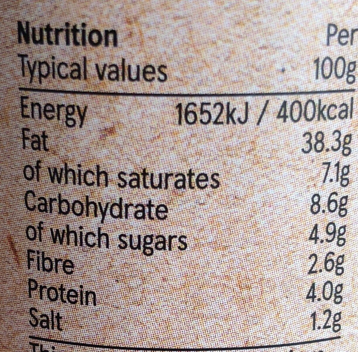 Allergens