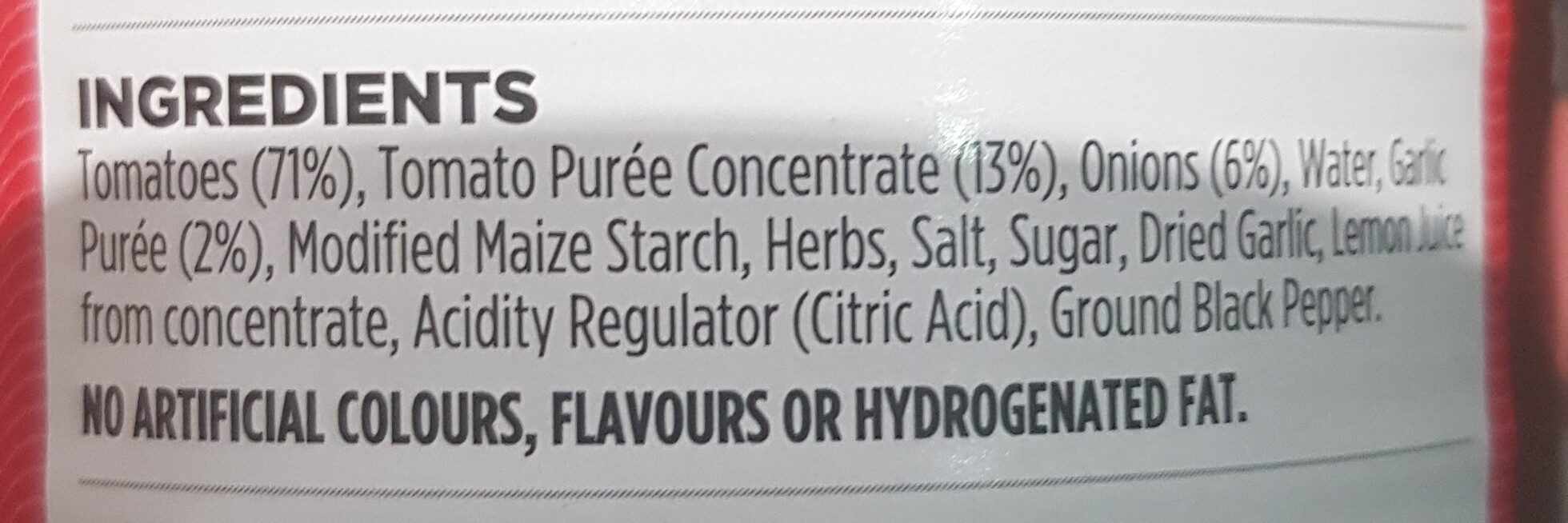 Additives