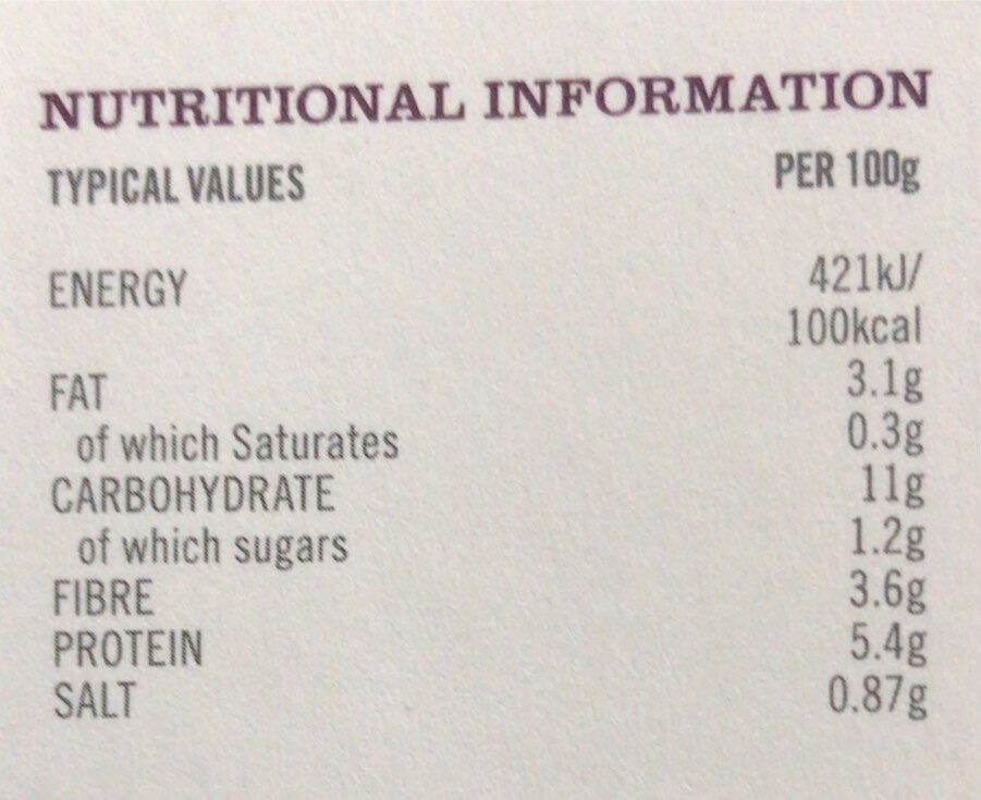 Allergens