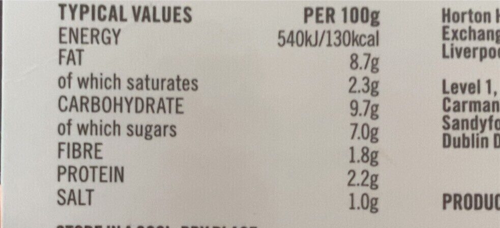 Allergens