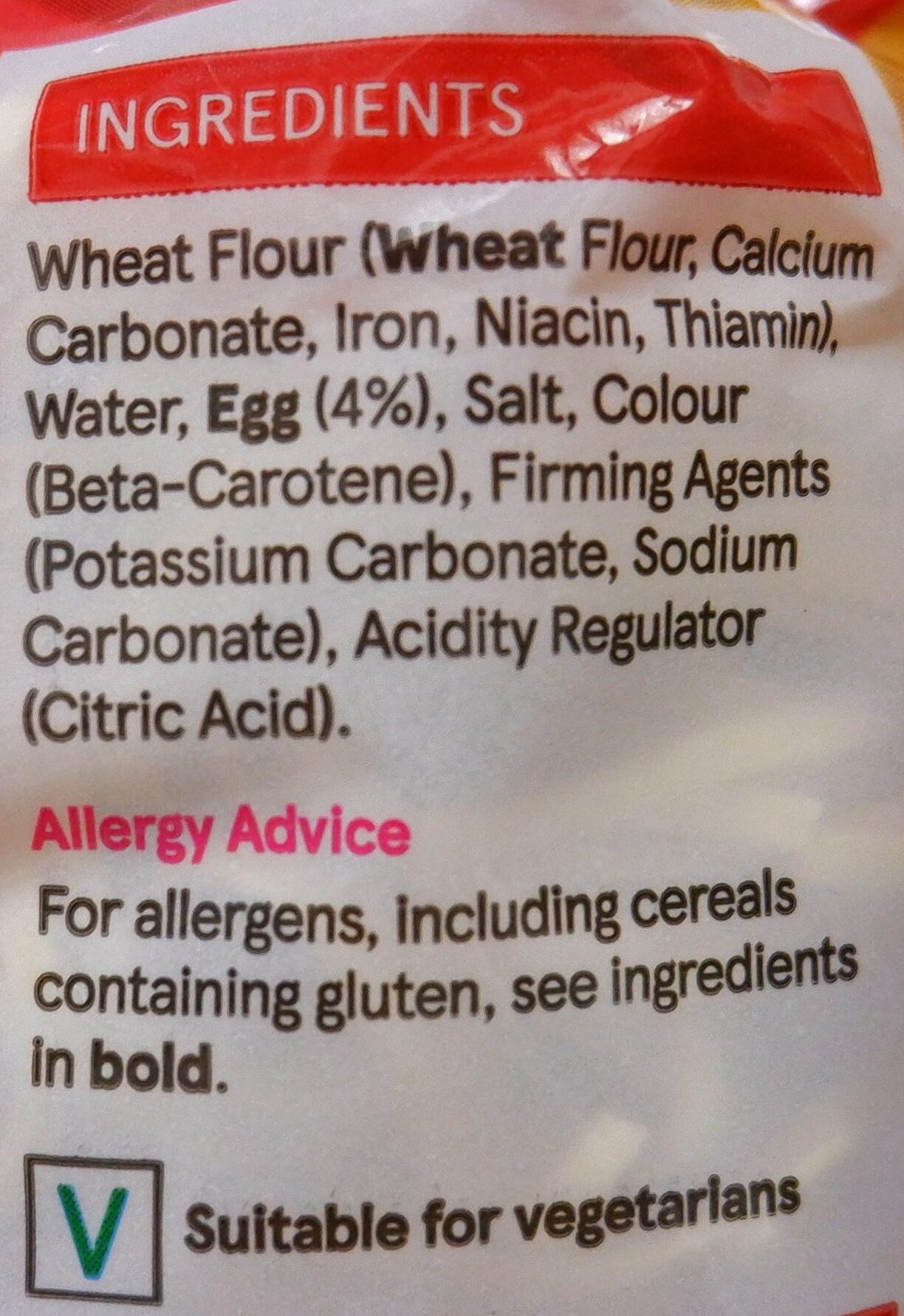 Additives