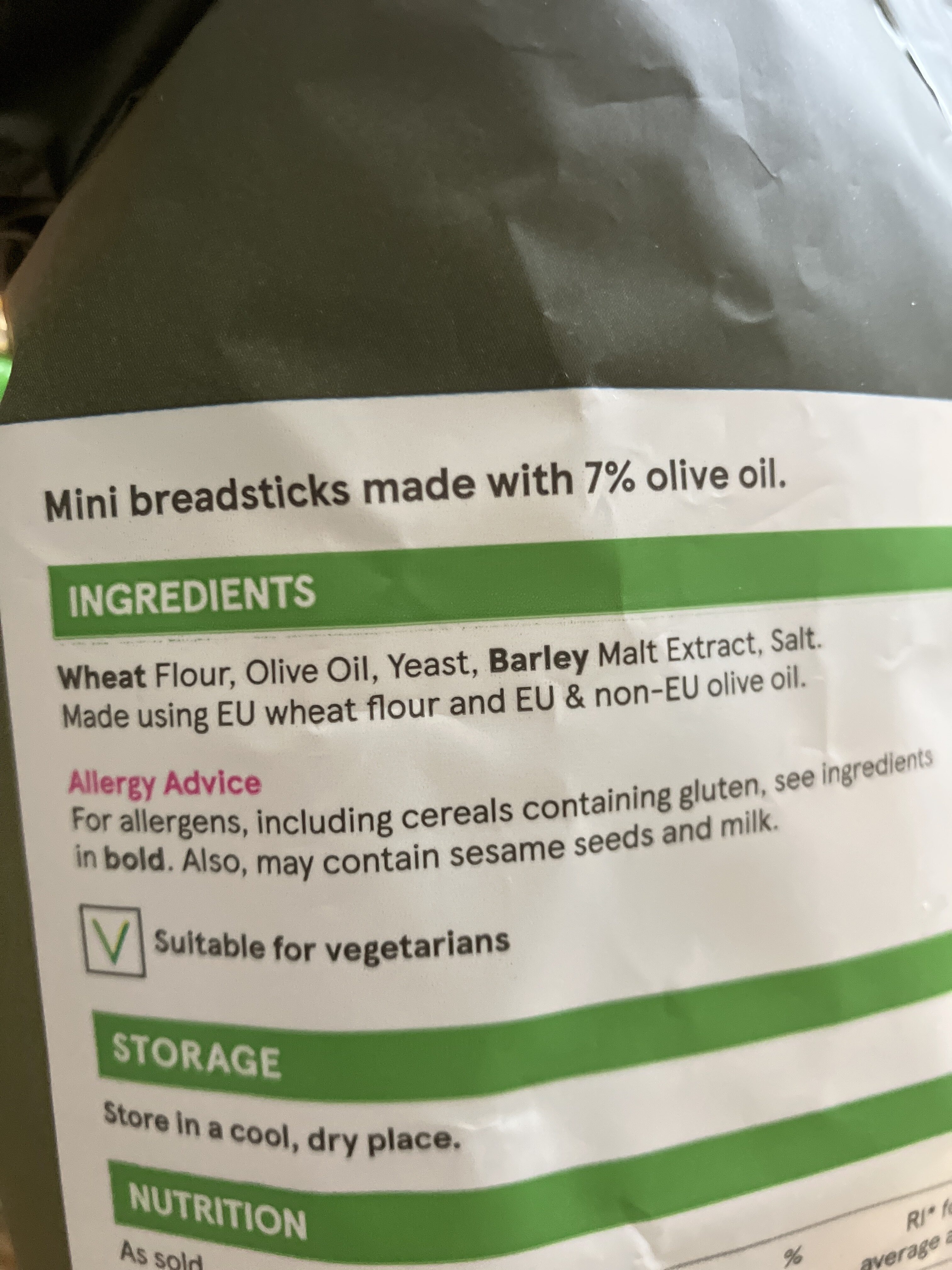 Additives