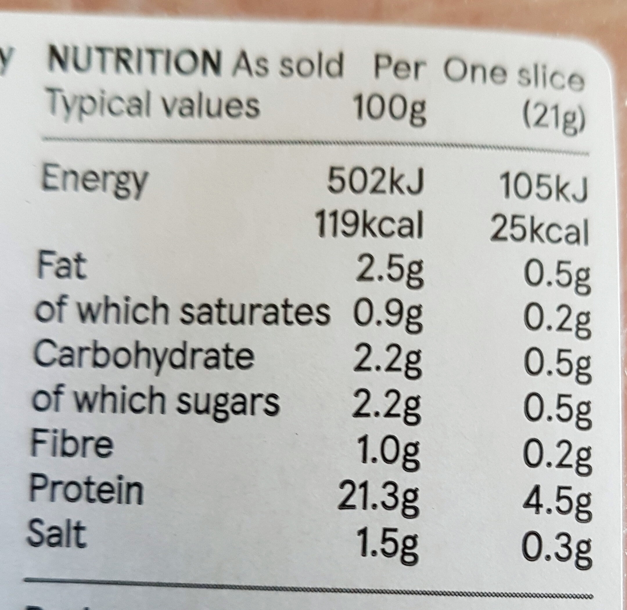 Allergens