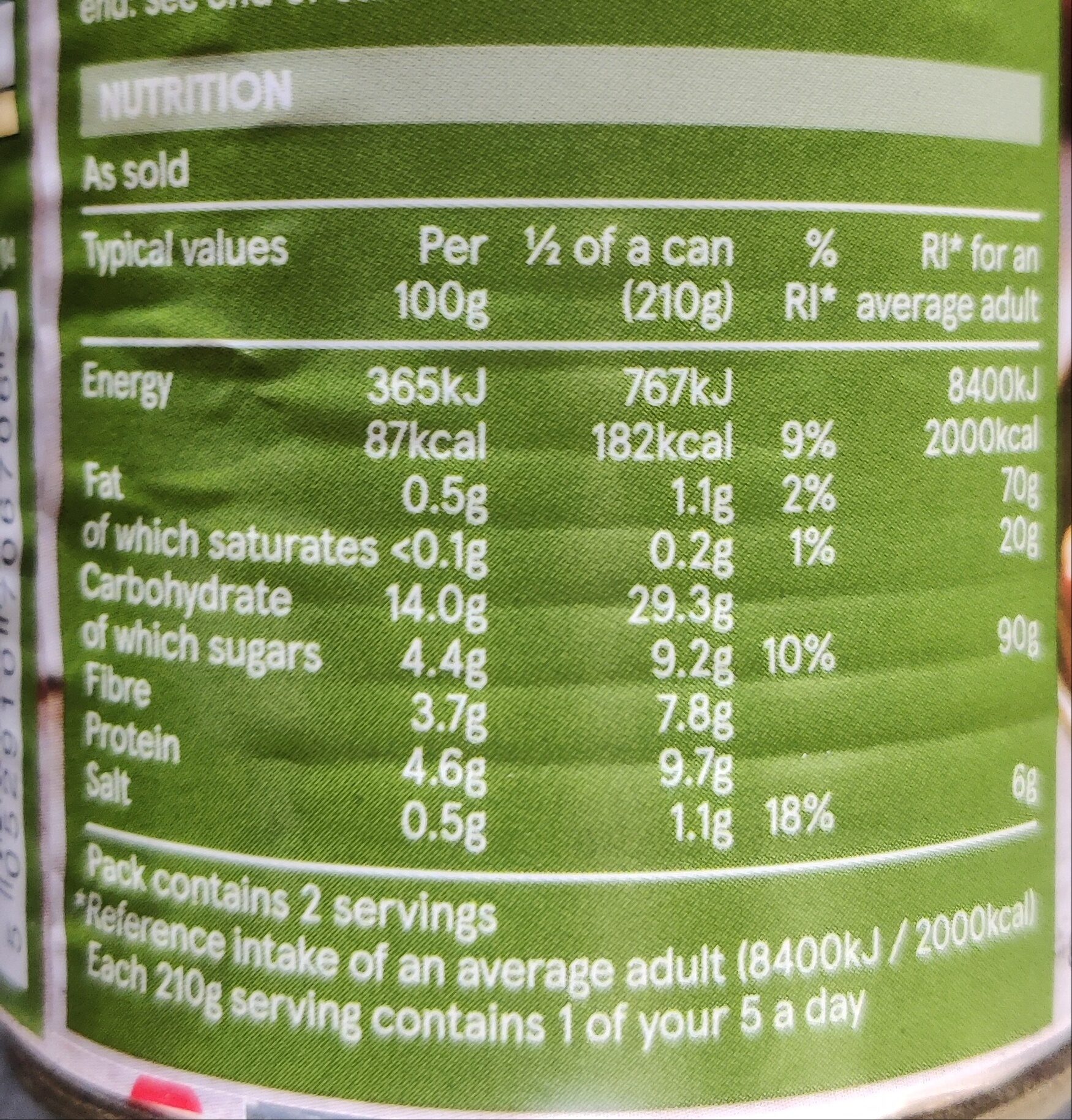 Allergens