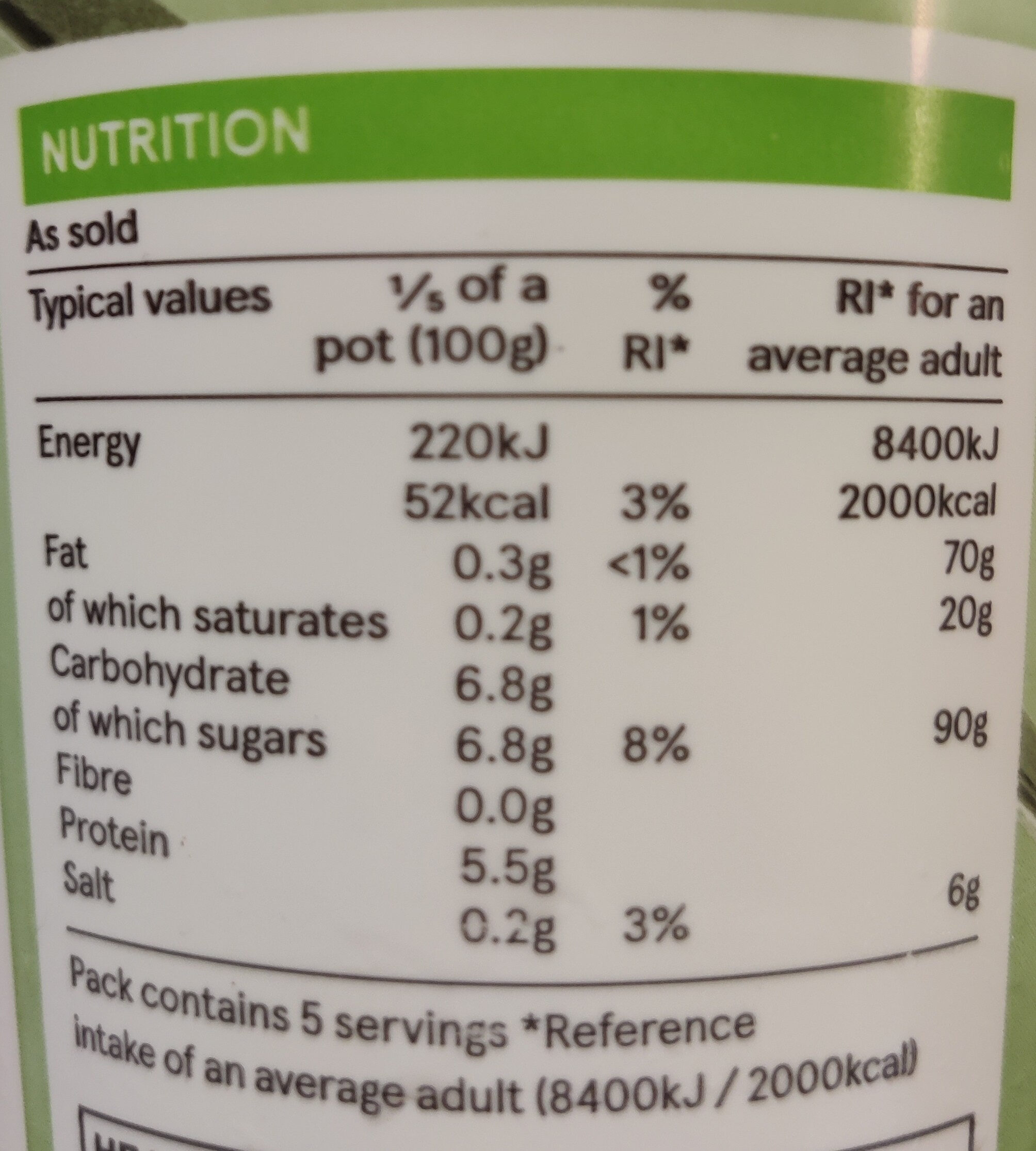 Allergens