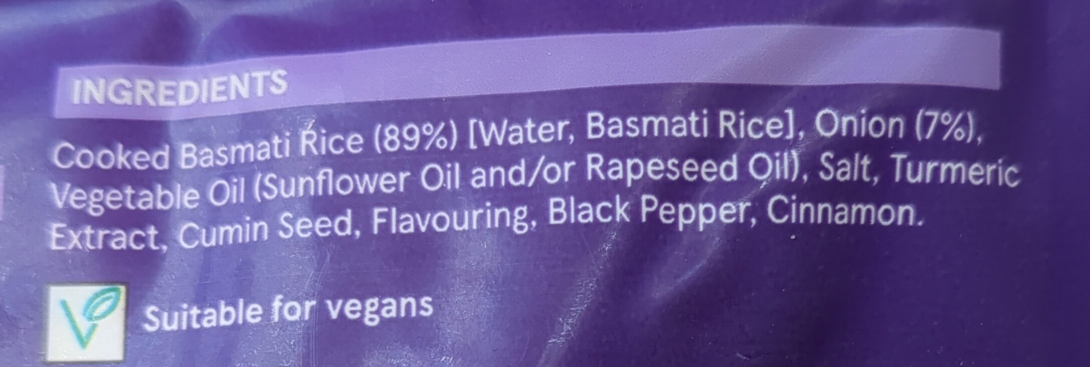 Additives