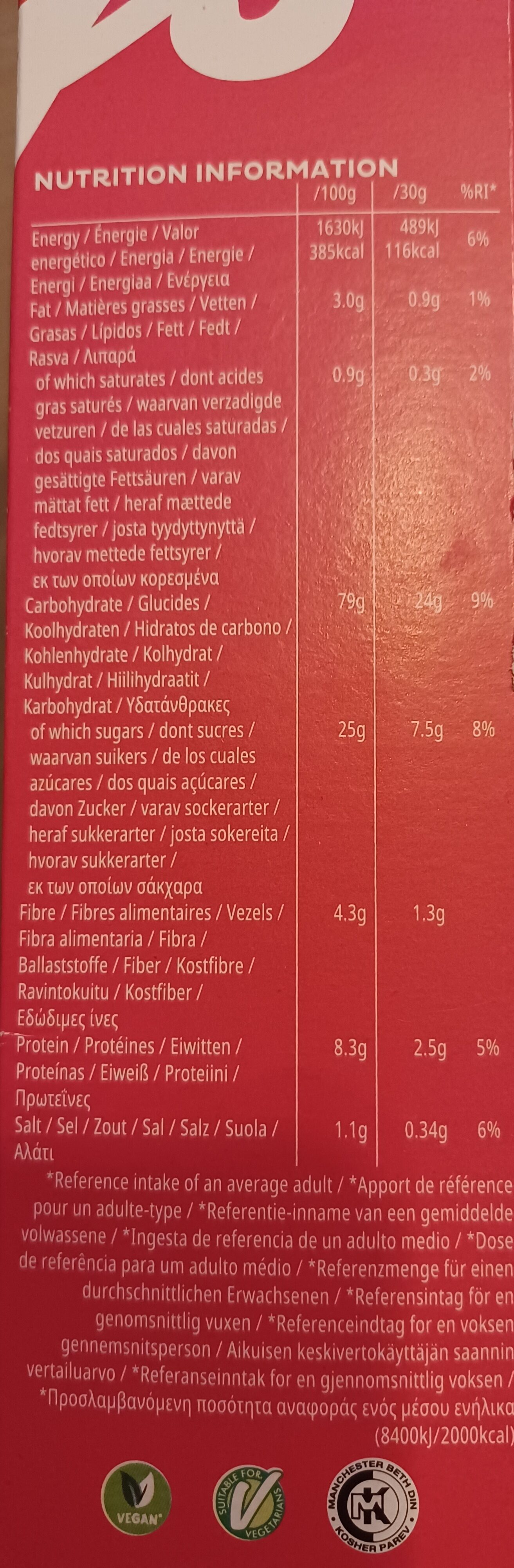 Allergens
