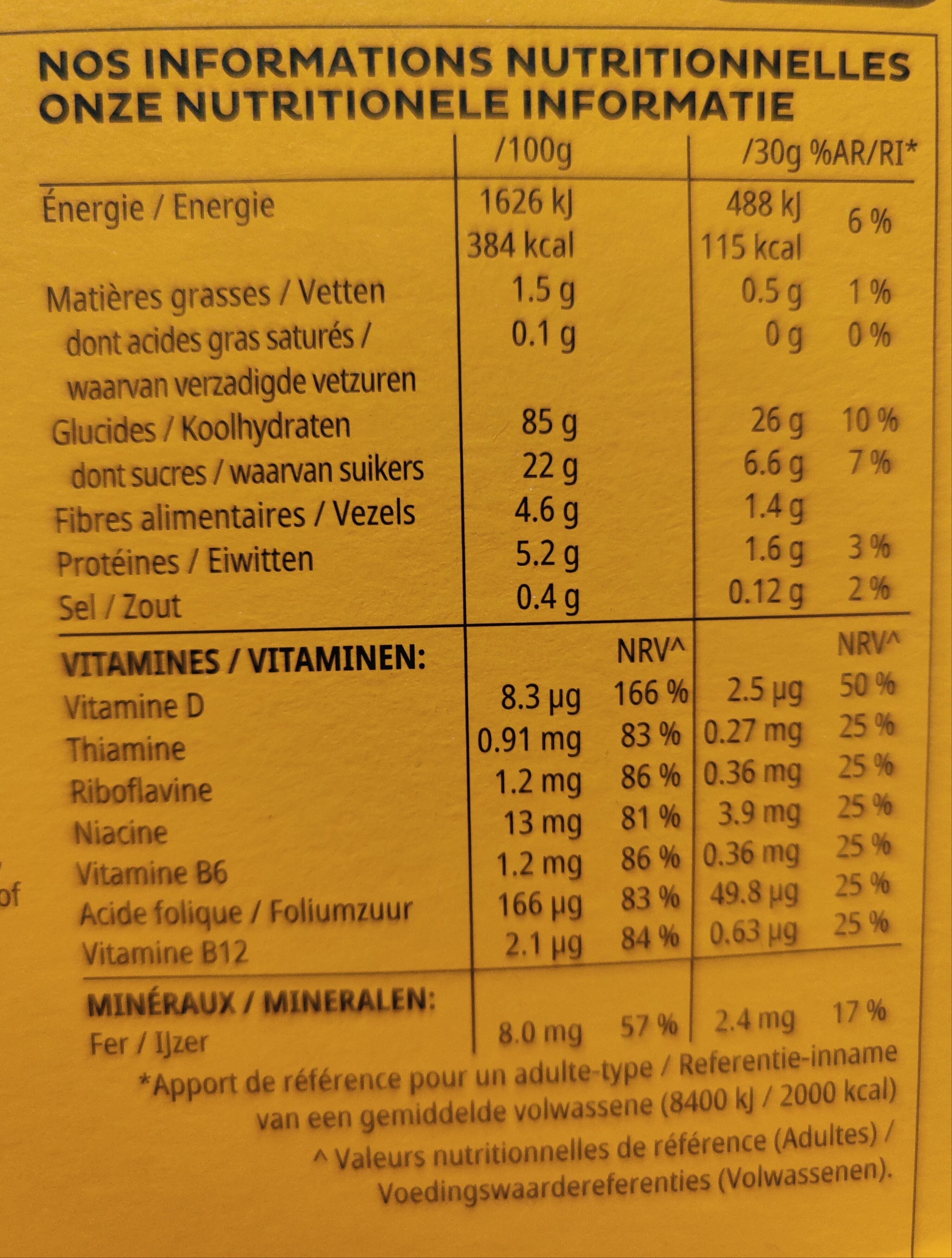 Allergens
