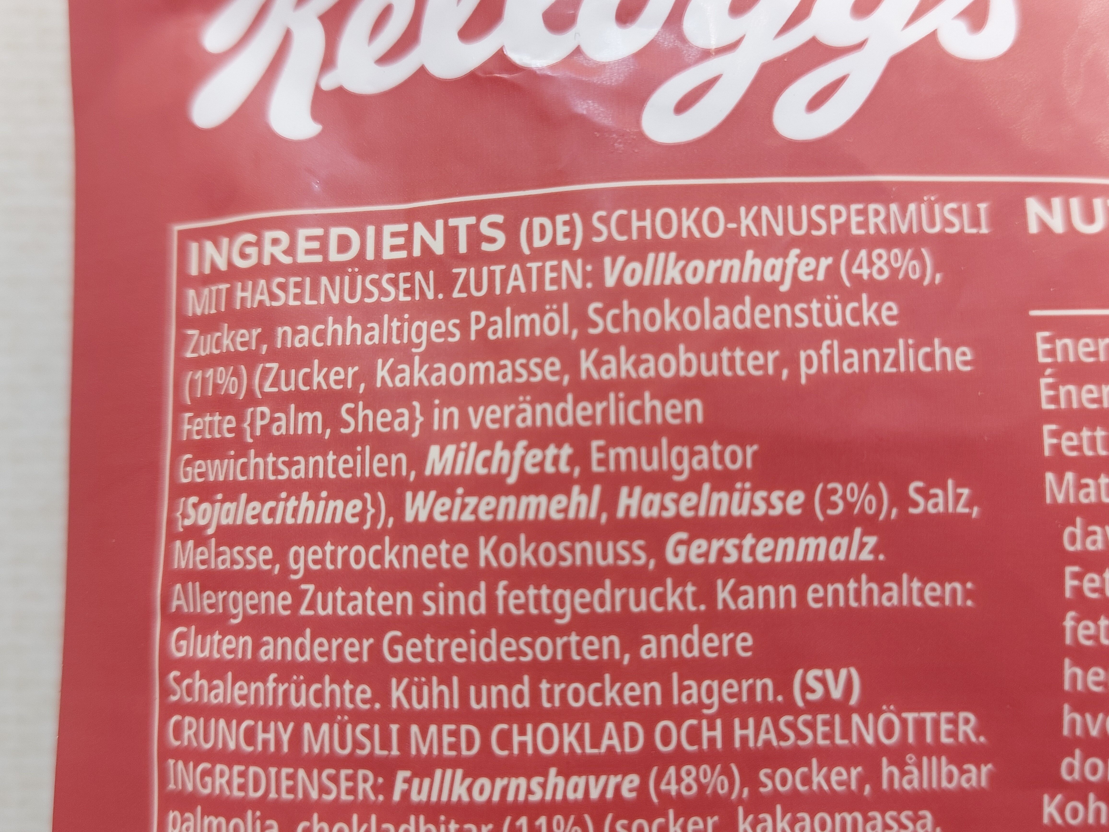Additives