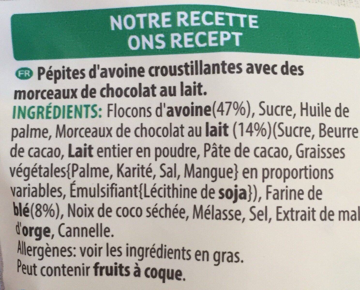 Additives