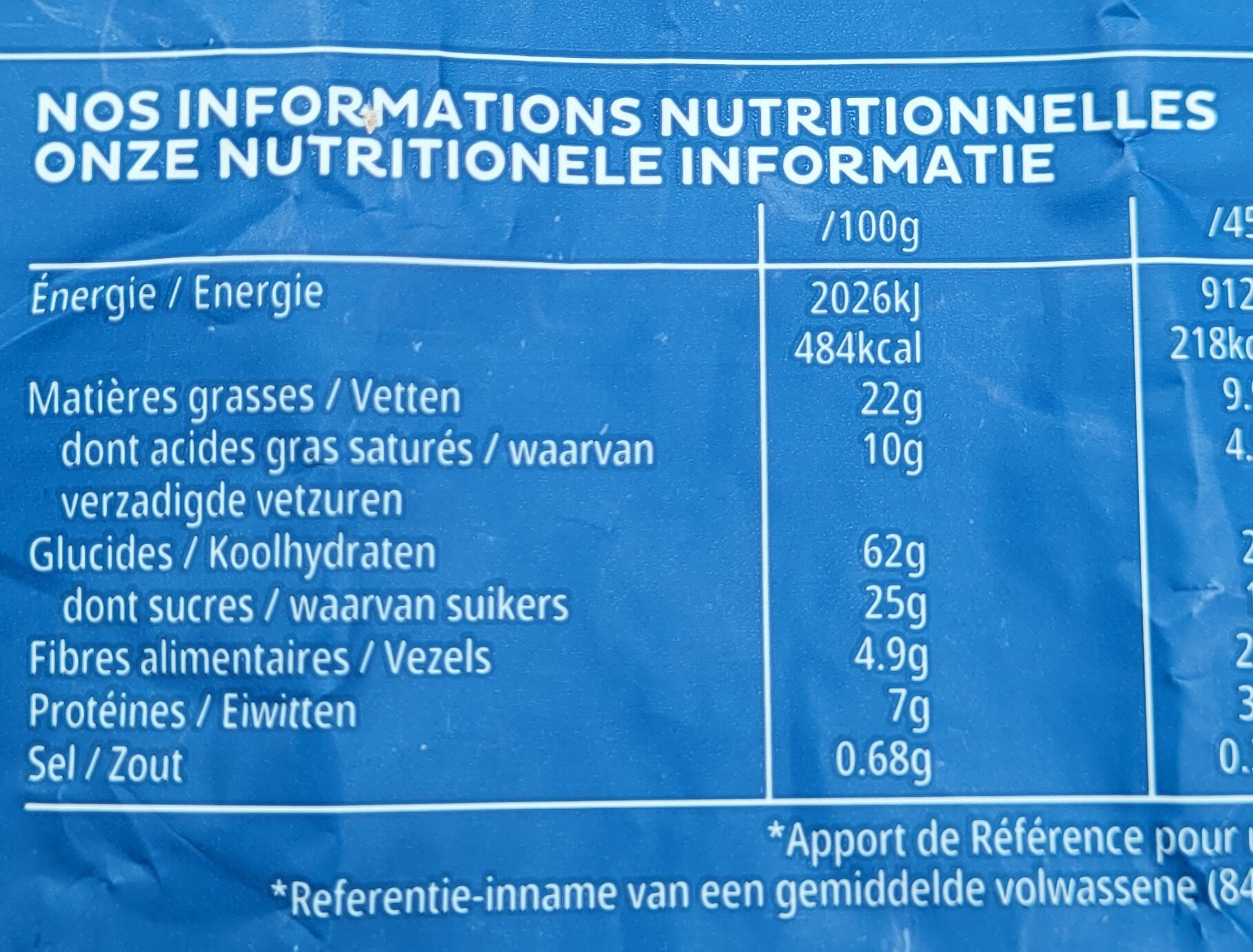 Allergens
