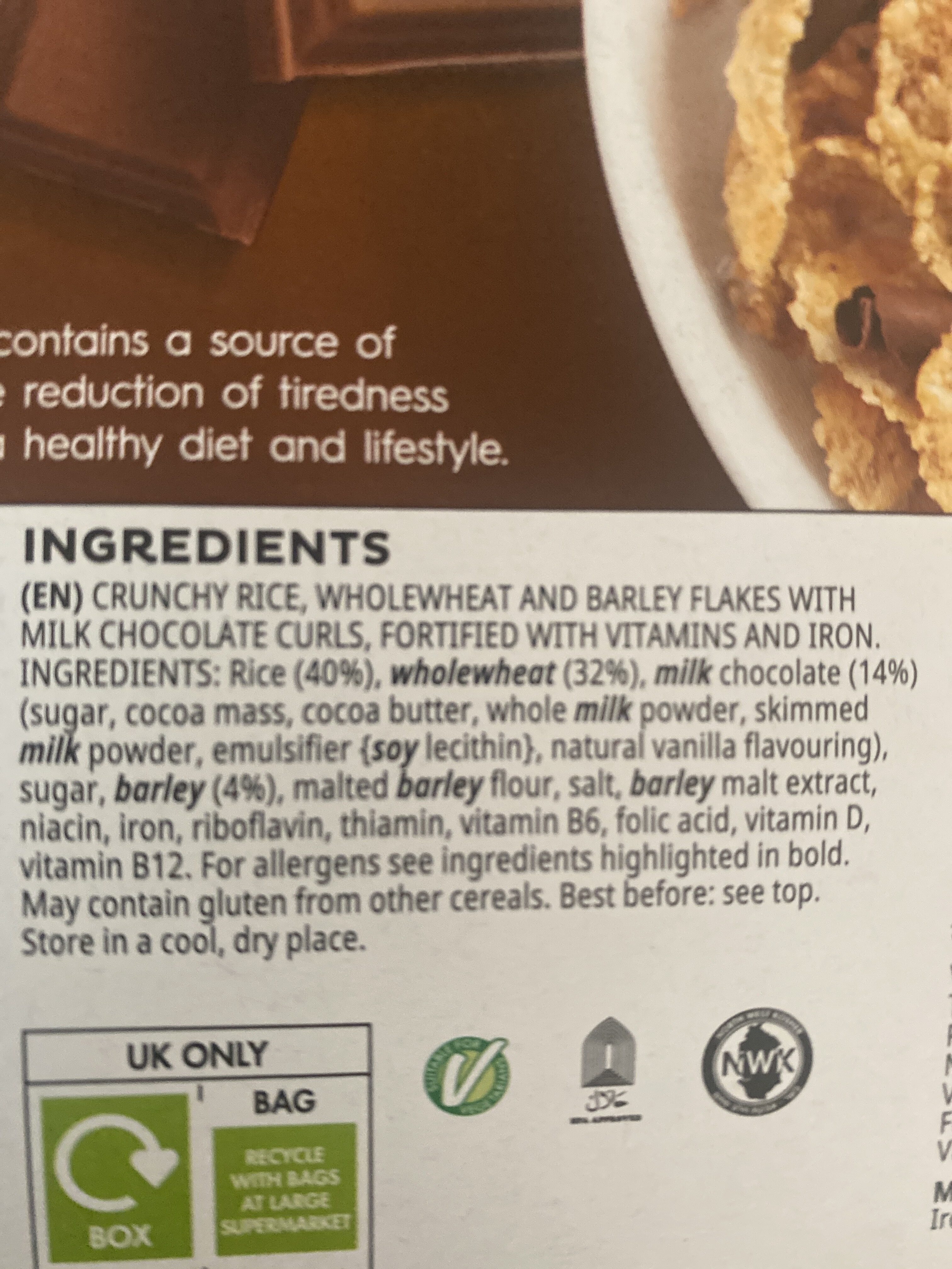 Additives