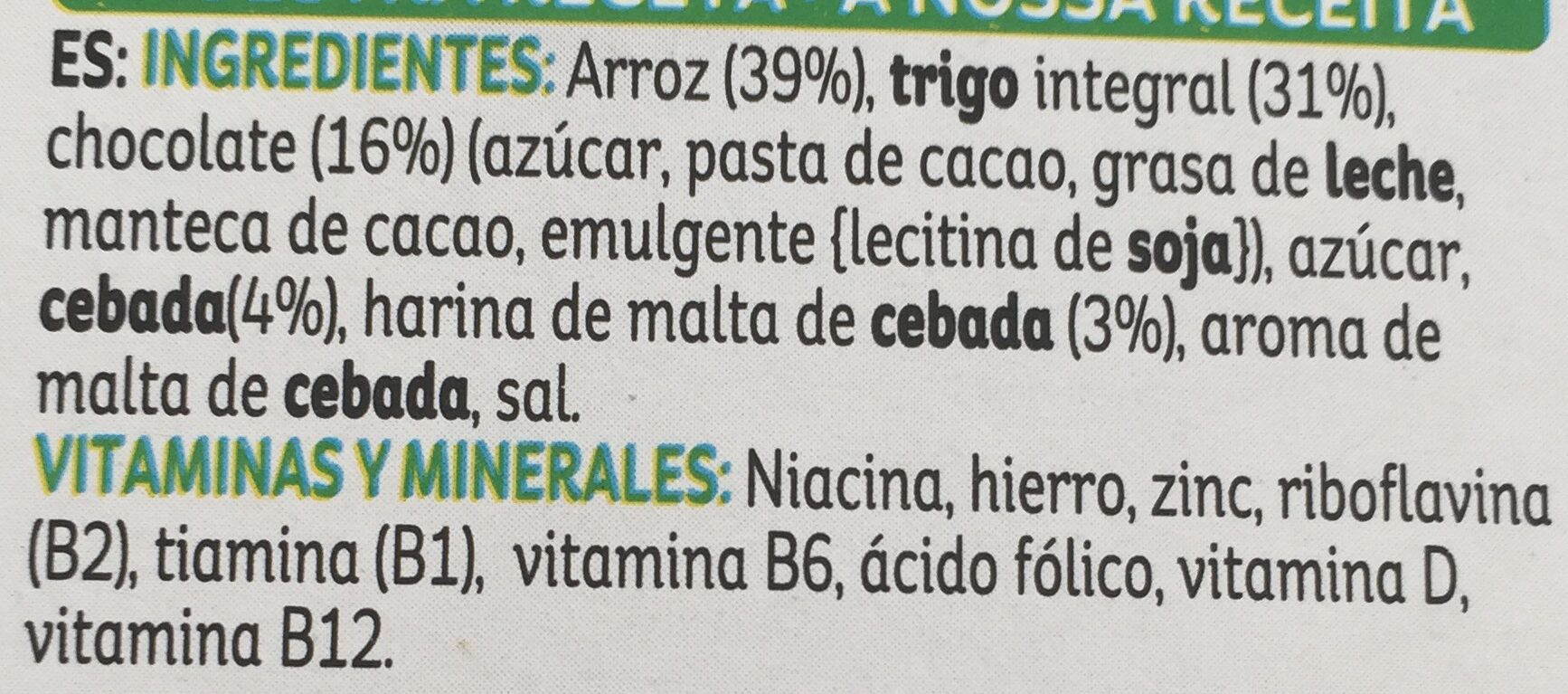 Additives