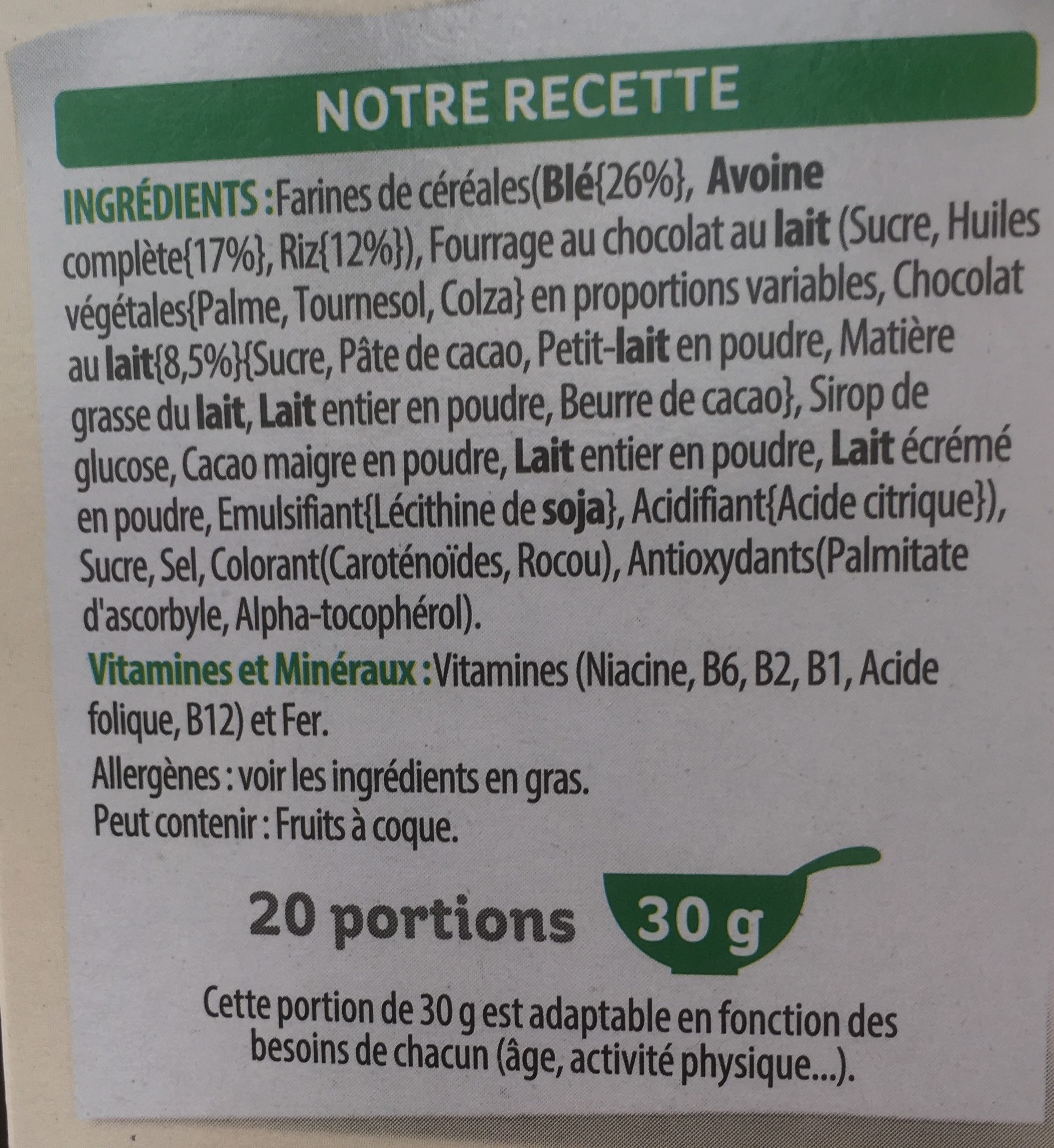 Additives