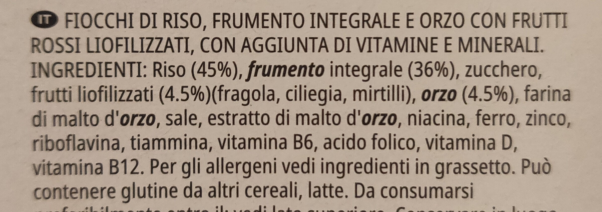 Additives