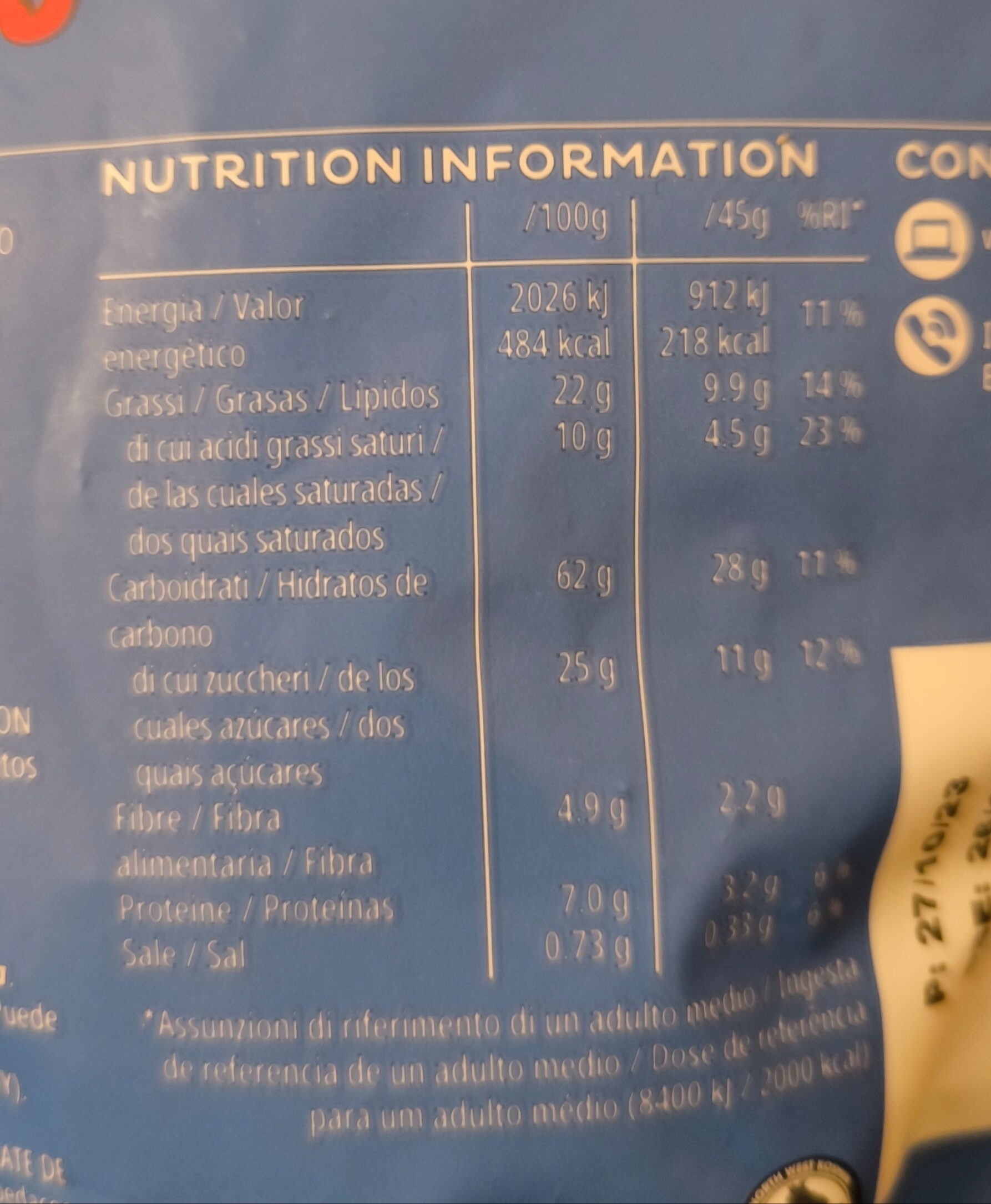 Allergens
