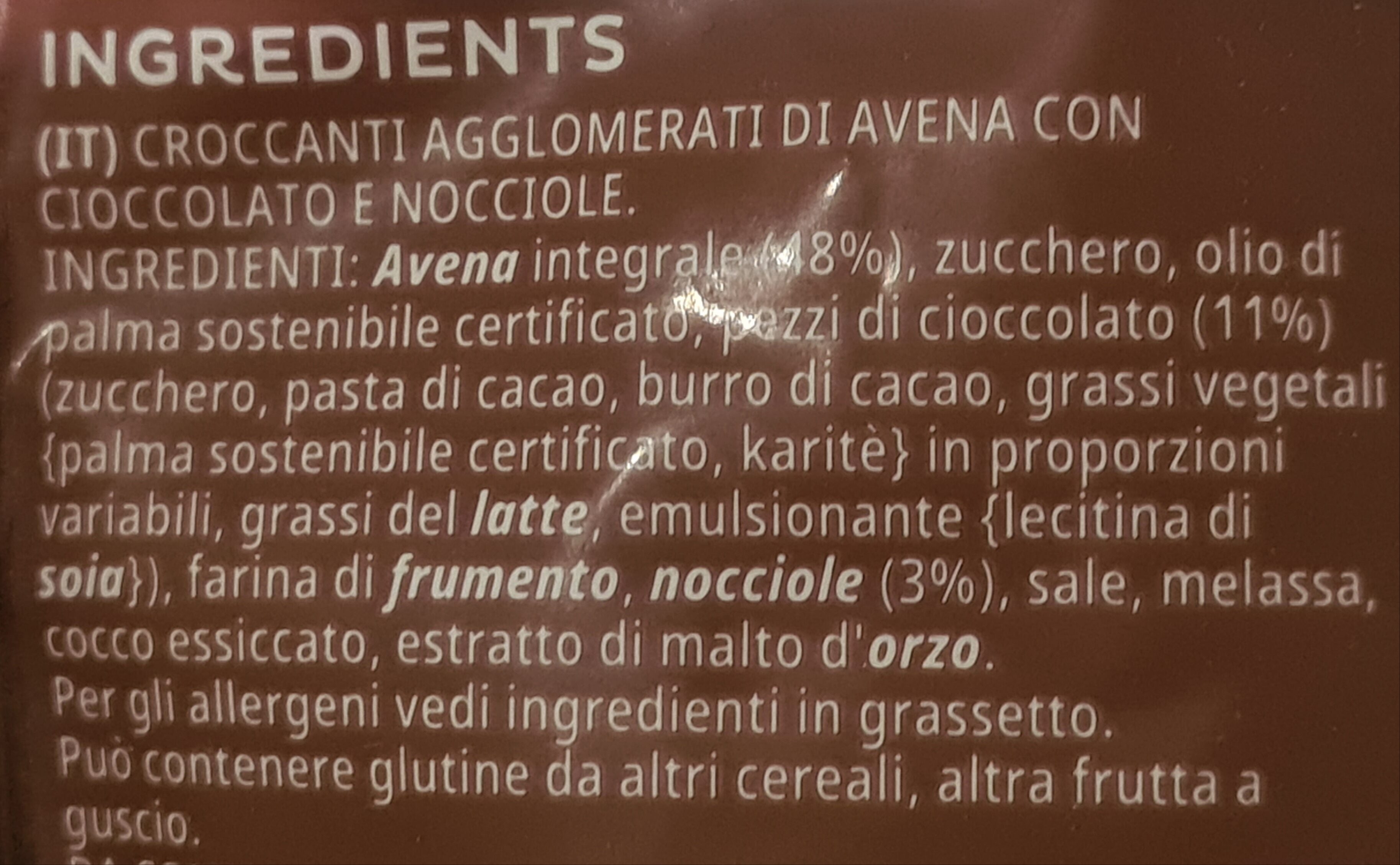 Additives
