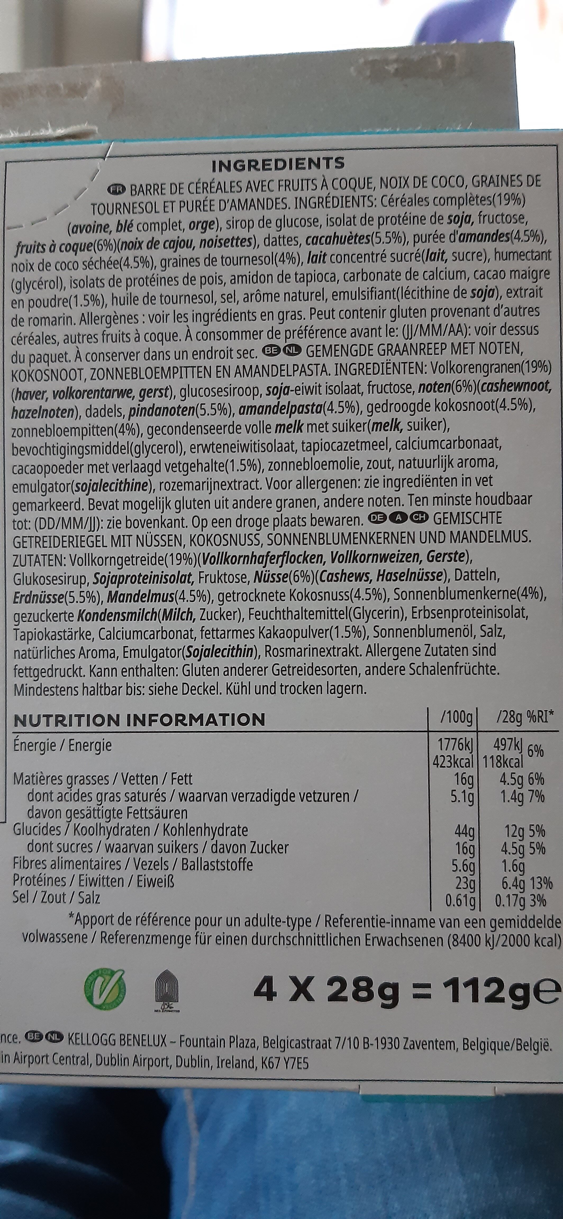 Additives