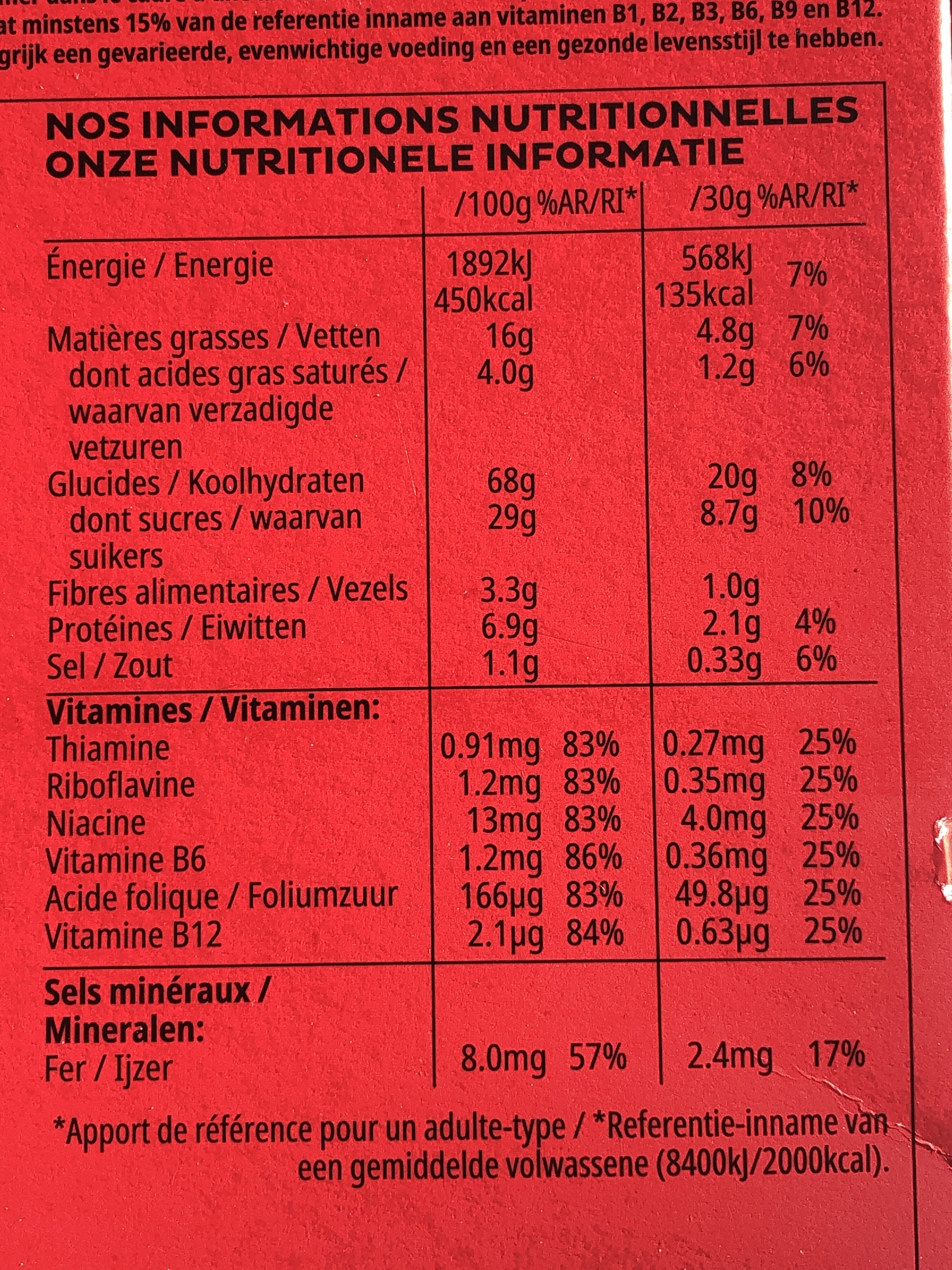 Allergens