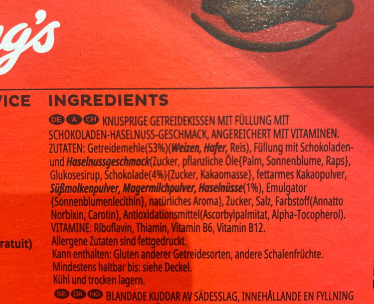 Additives