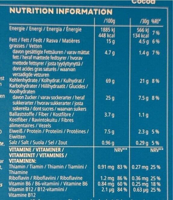 Allergens