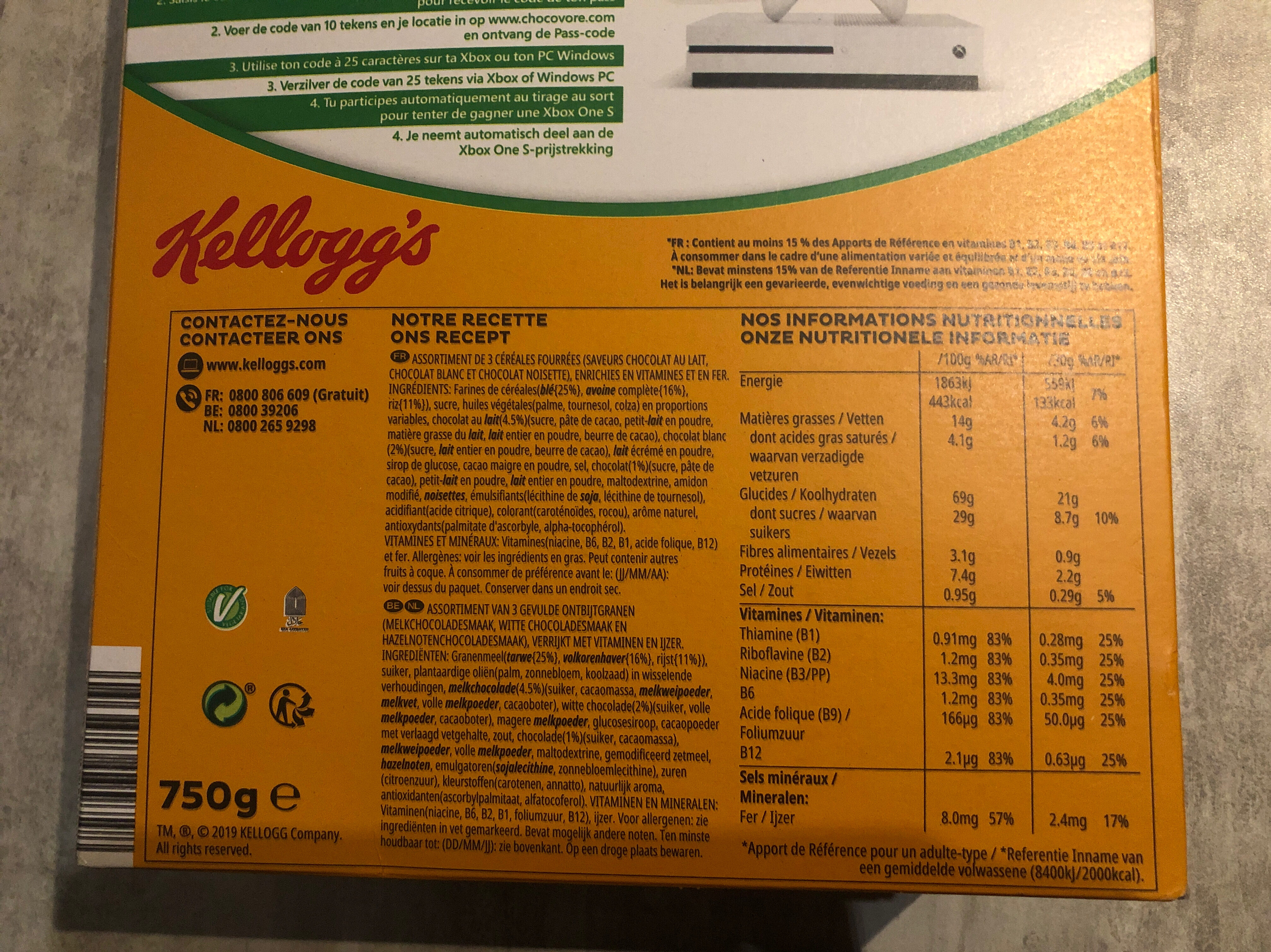 Additives