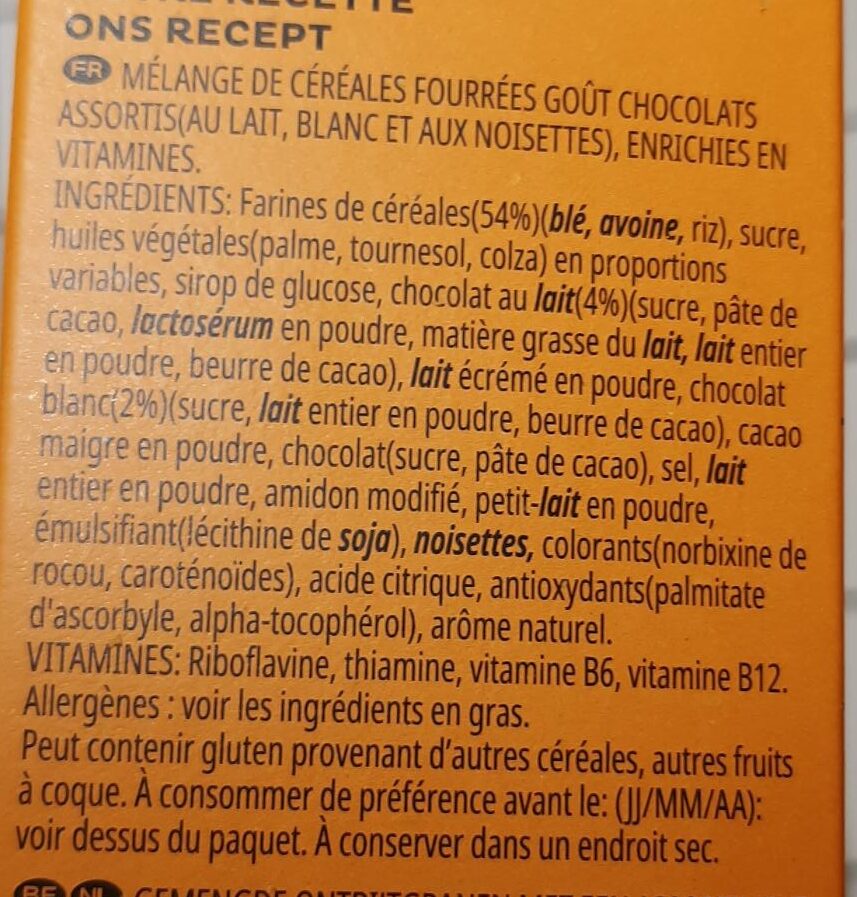 Additives