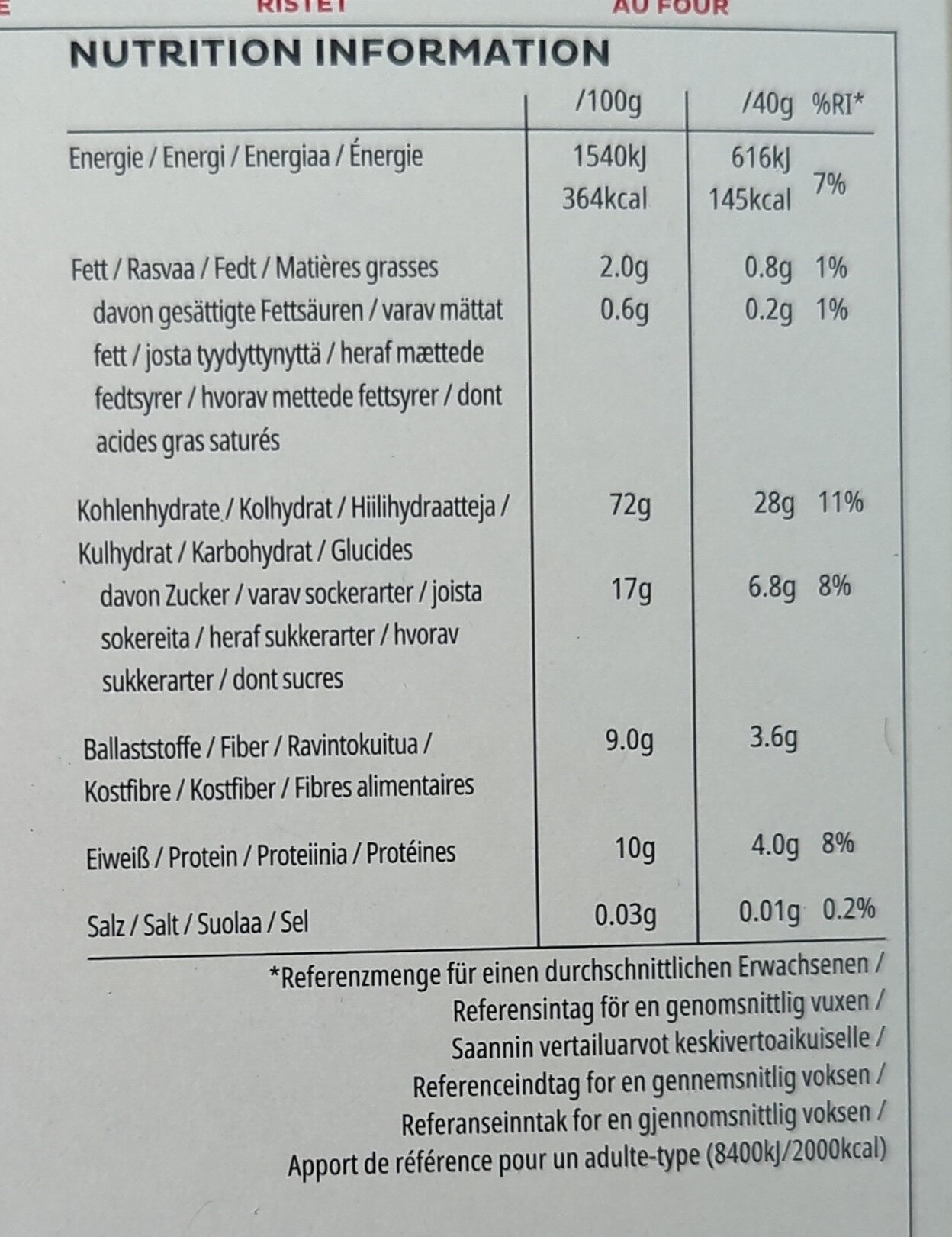 Allergens