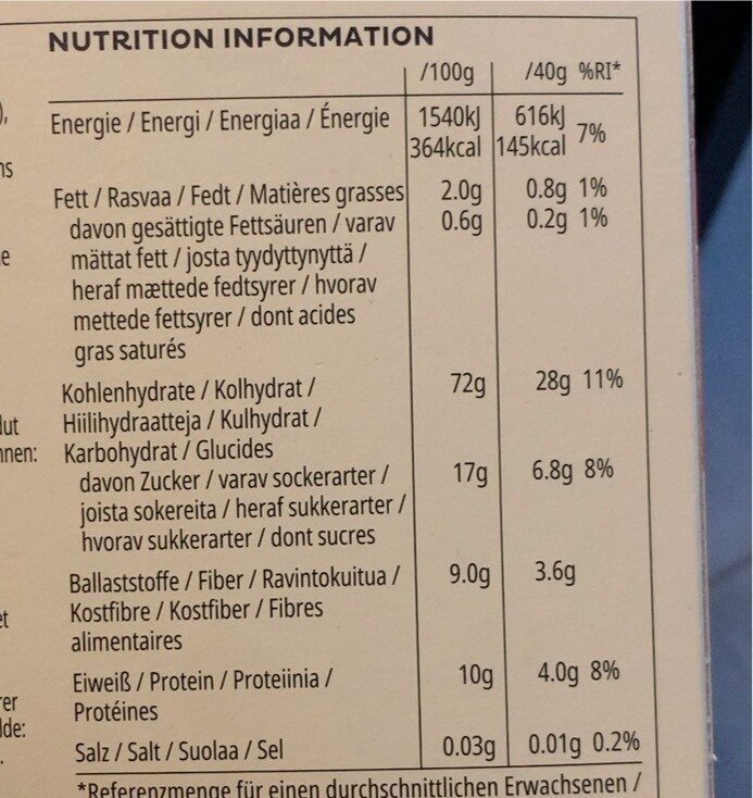 Allergens